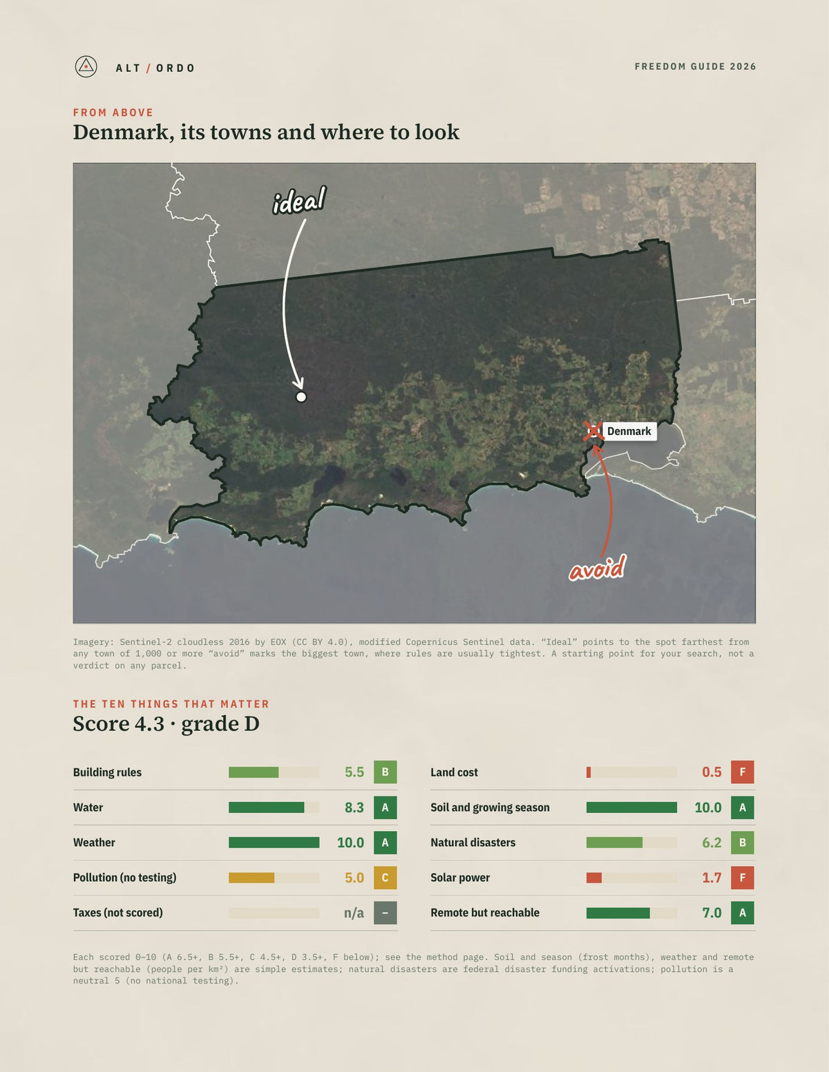 Denmark, Western Australia Off-Grid Guide 2026 from above