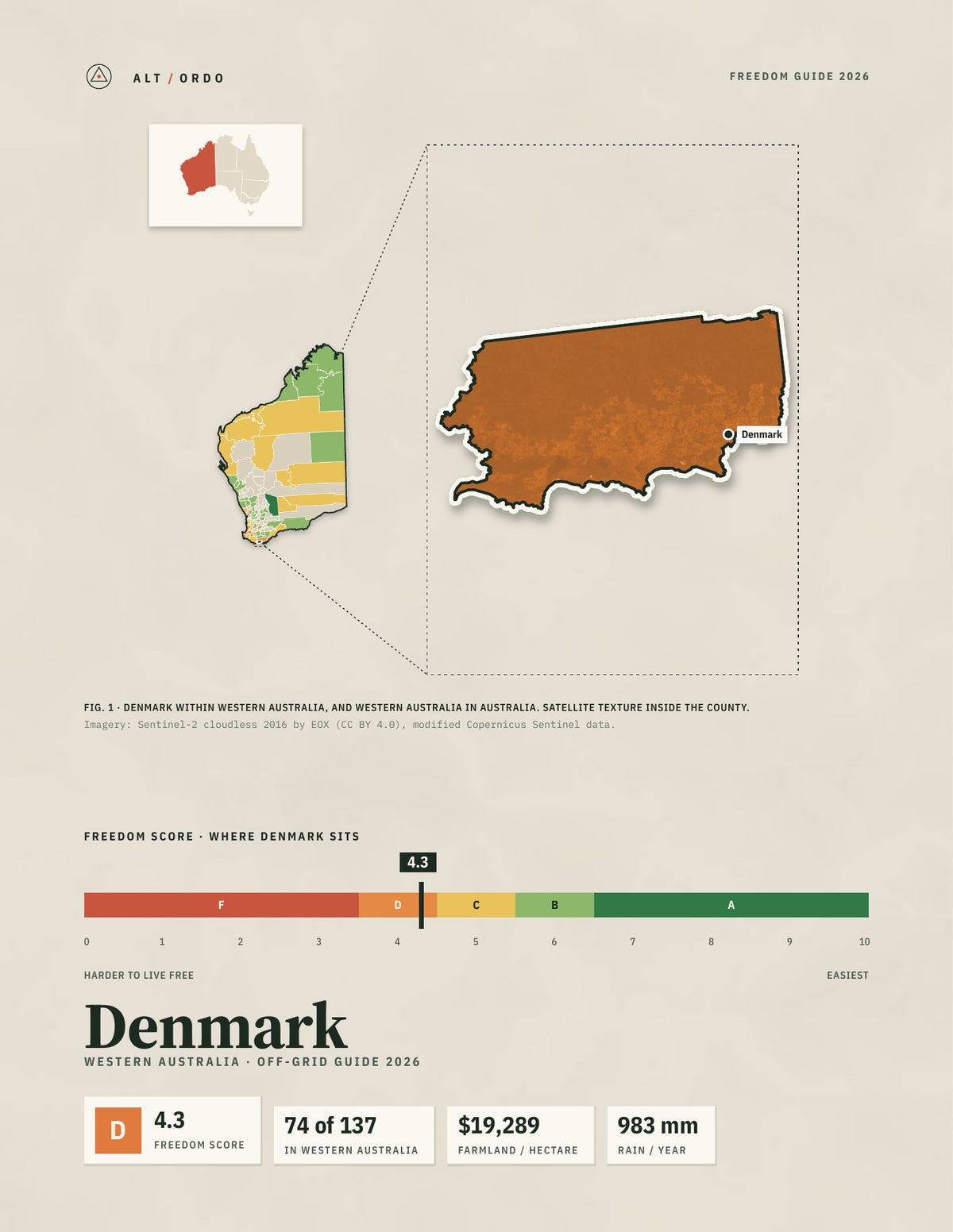 Denmark, Western Australia Off-Grid Guide 2026