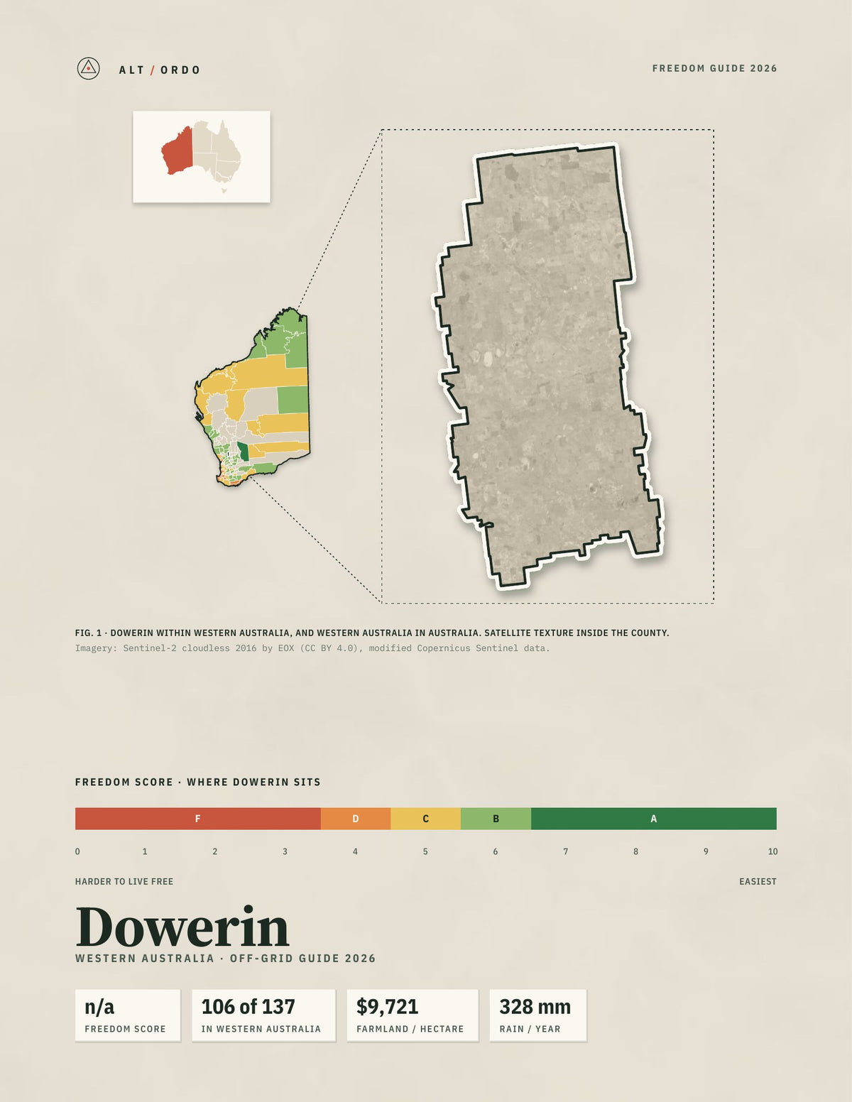 Dowerin, Western Australia Off-Grid Guide 2026