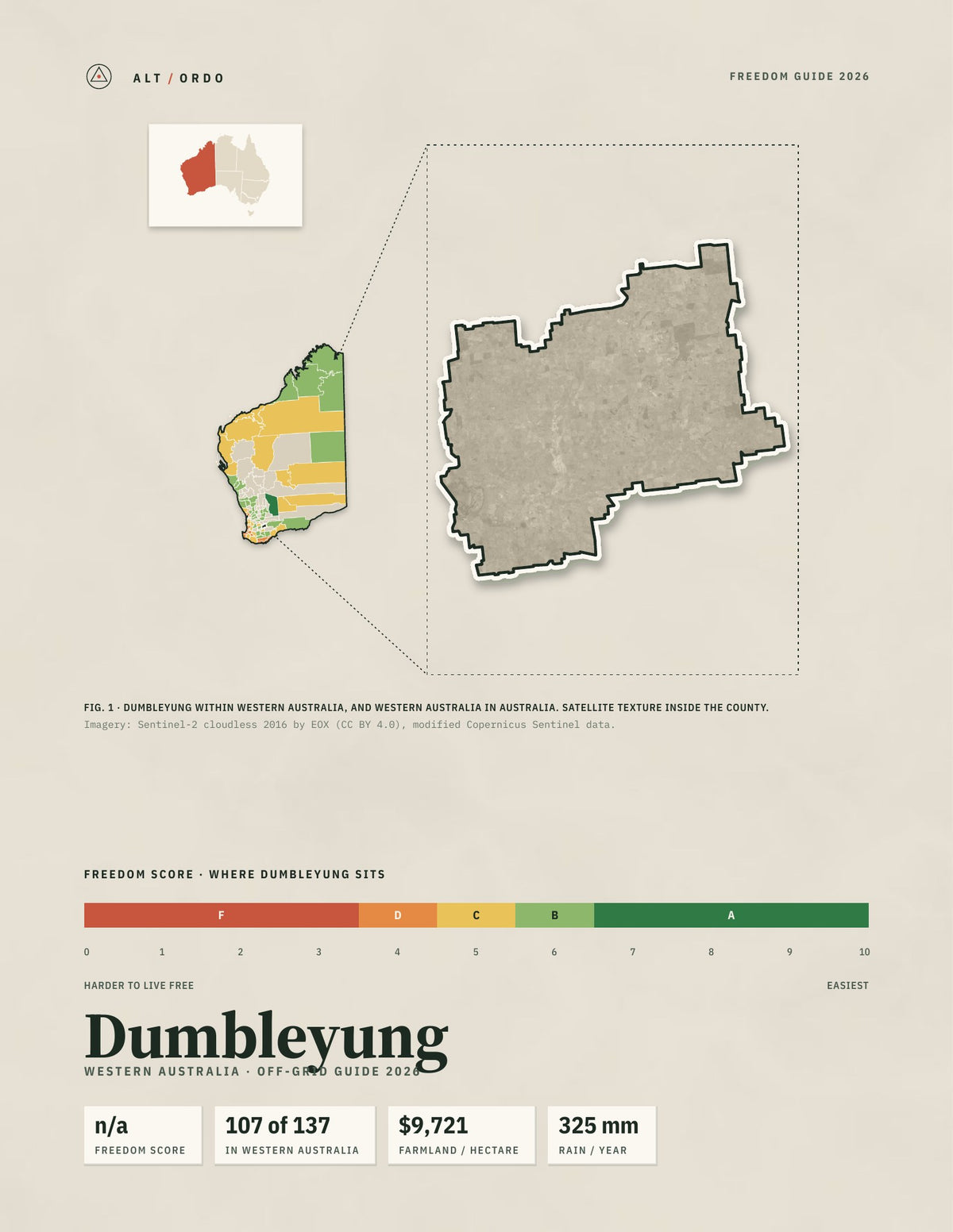Dumbleyung, Western Australia Off-Grid Guide 2026