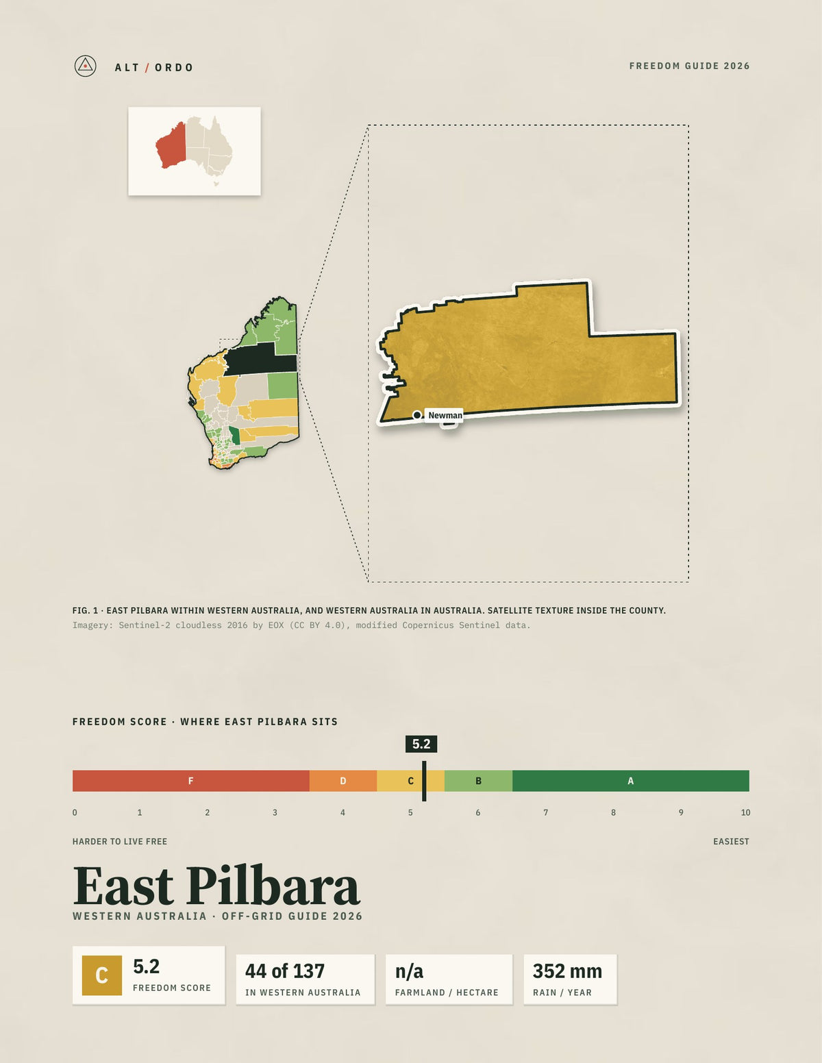East Pilbara, Western Australia Off-Grid Guide 2026