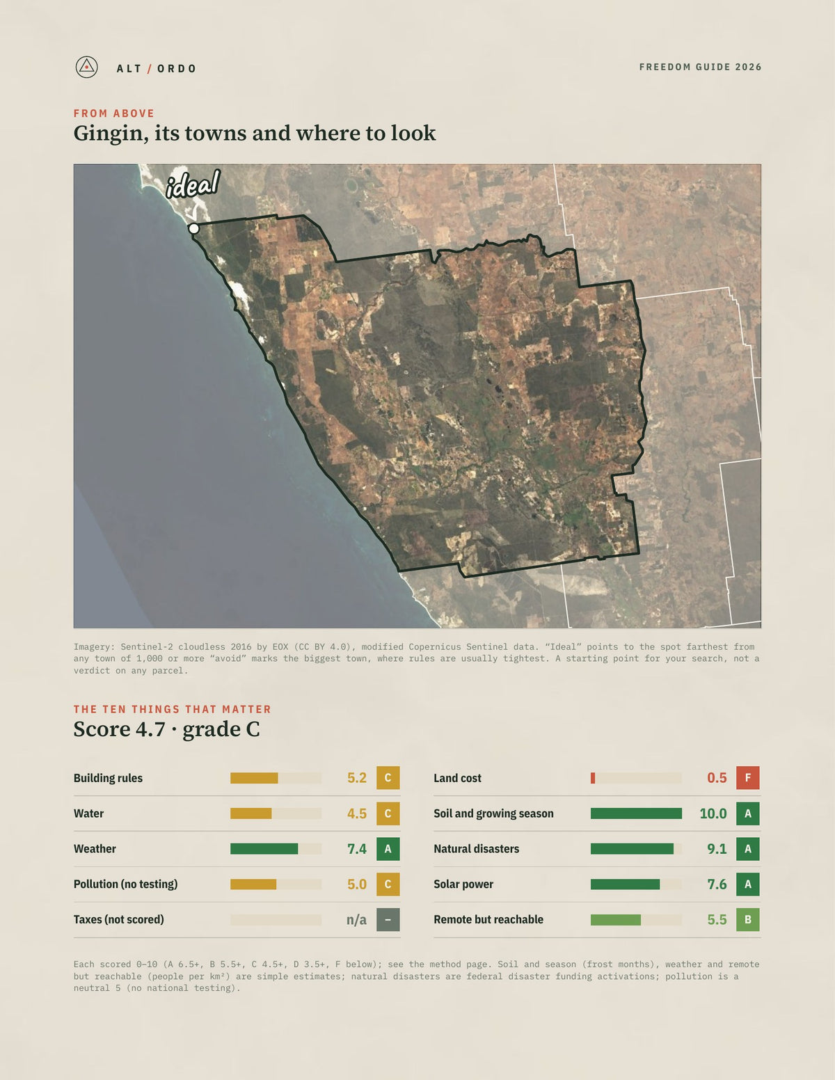 Gingin, Western Australia Off-Grid Guide 2026 from above