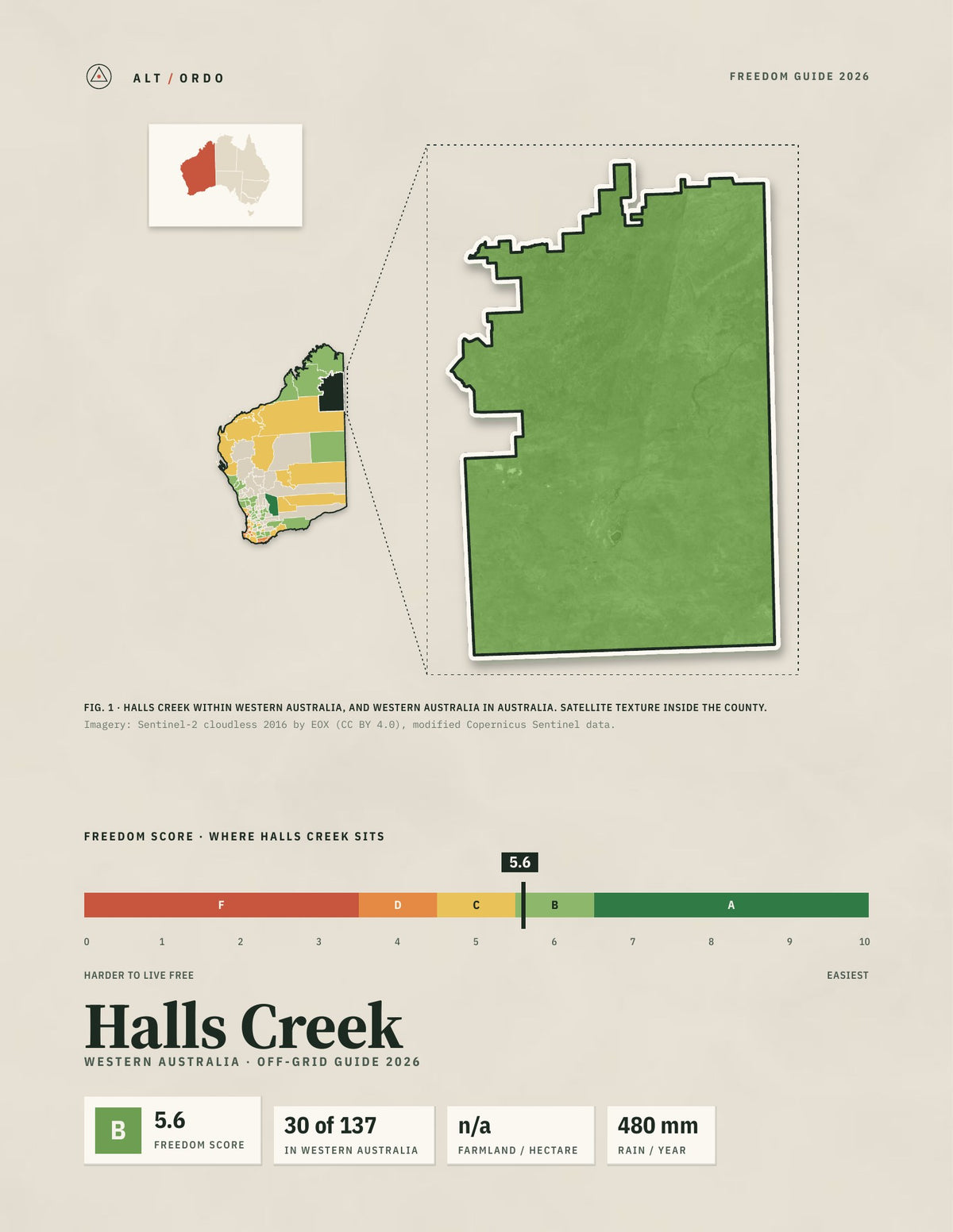 Halls Creek, Western Australia Off-Grid Guide 2026
