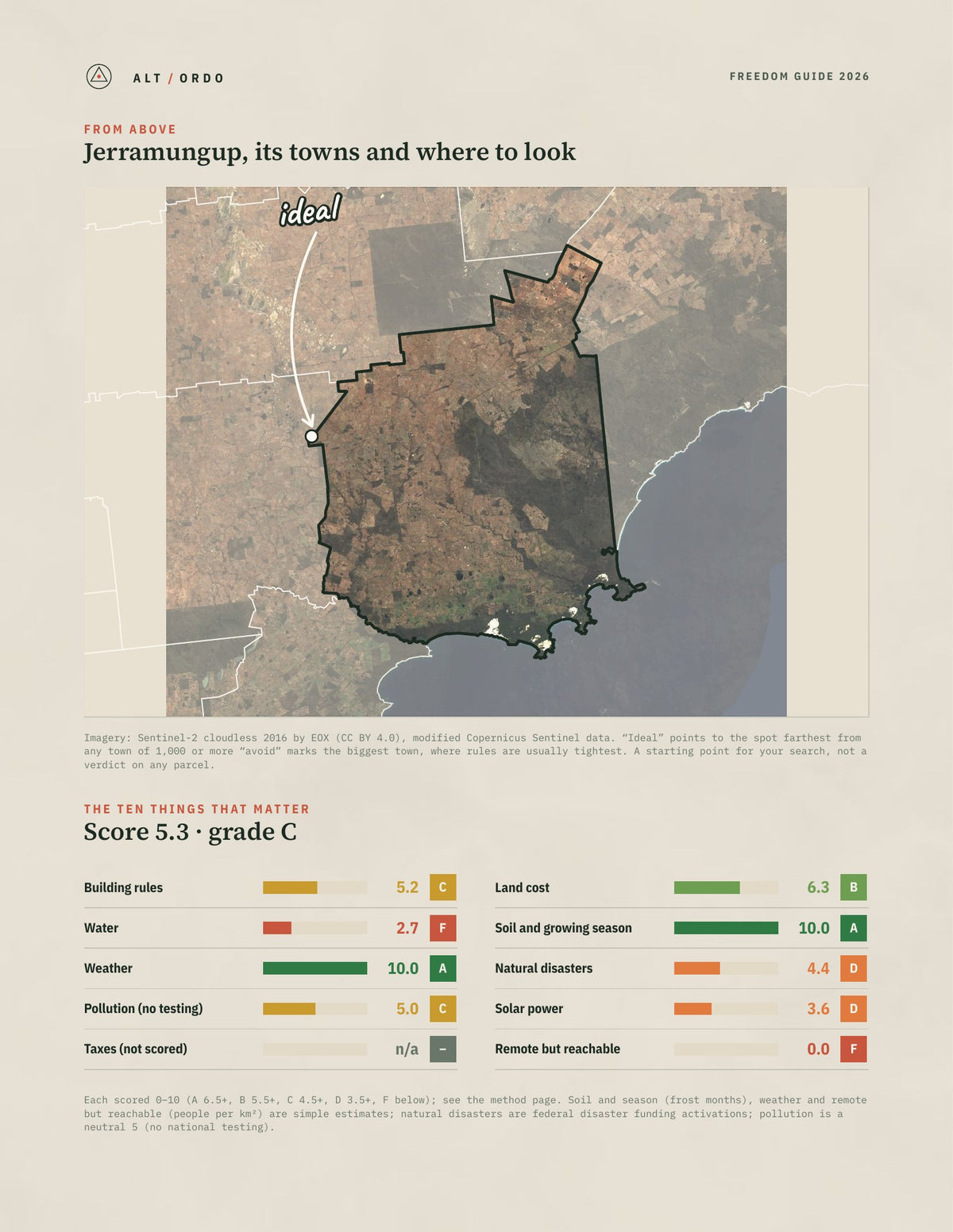 Jerramungup, Western Australia Off-Grid Guide 2026 from above