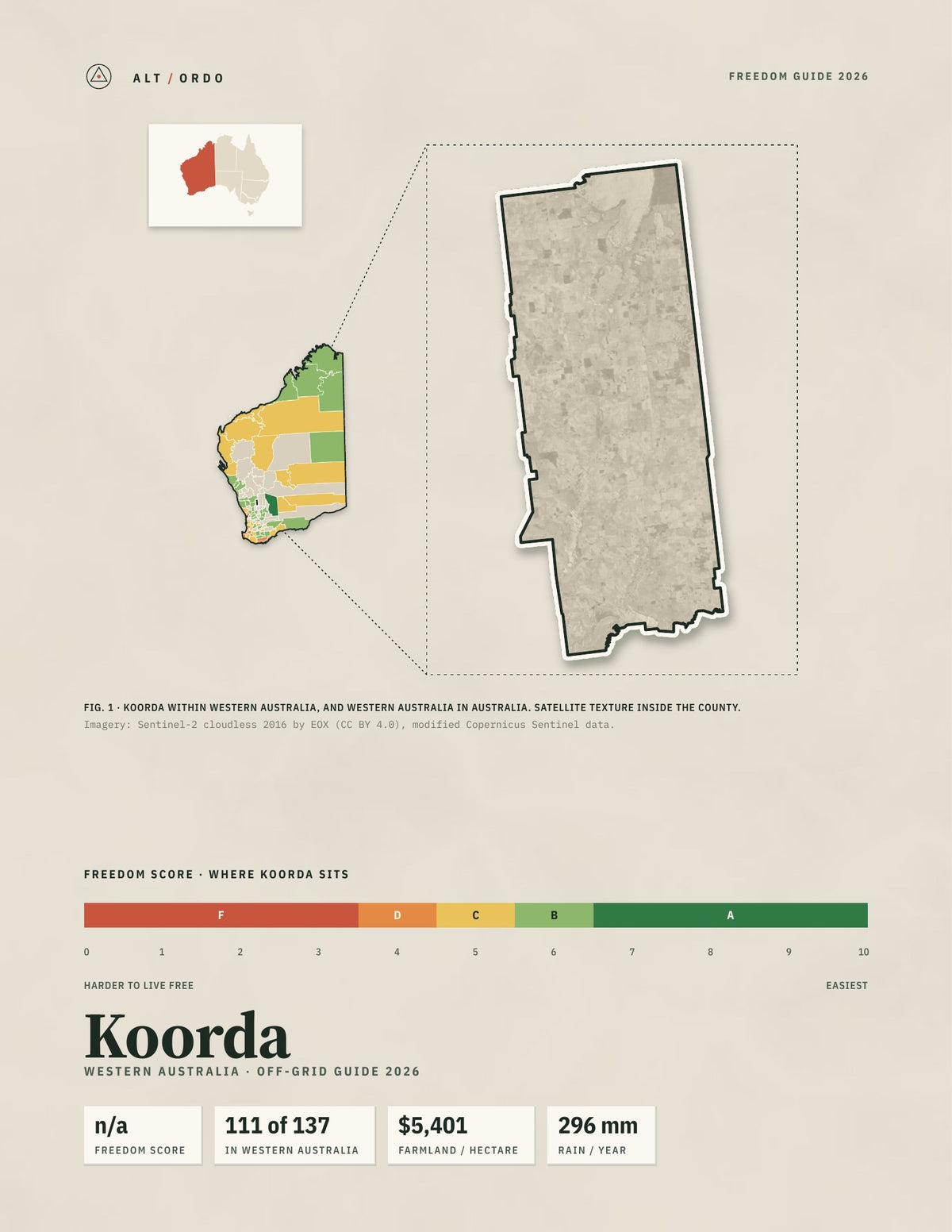 Koorda, Western Australia Off-Grid Guide 2026