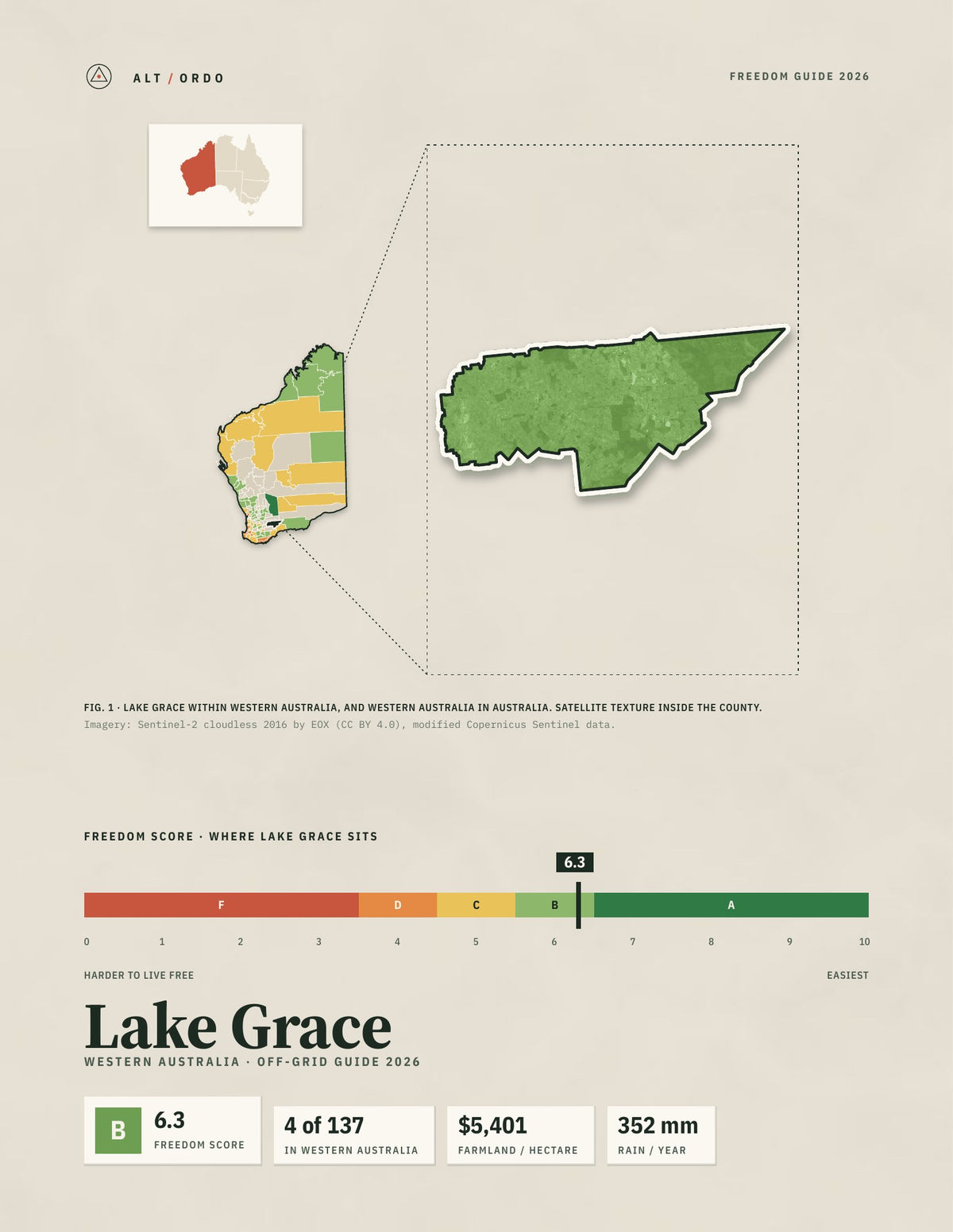 Lake Grace, Western Australia Off-Grid Guide 2026