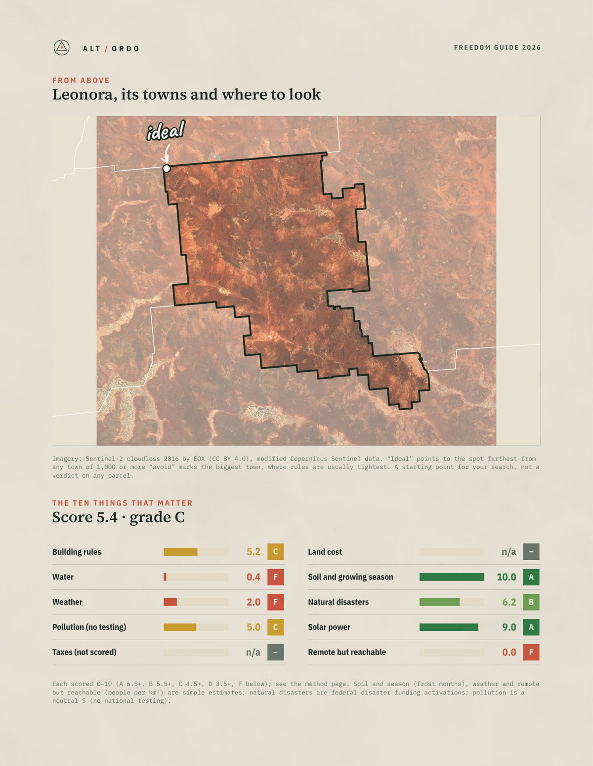 Leonora, Western Australia Off-Grid Guide 2026 from above