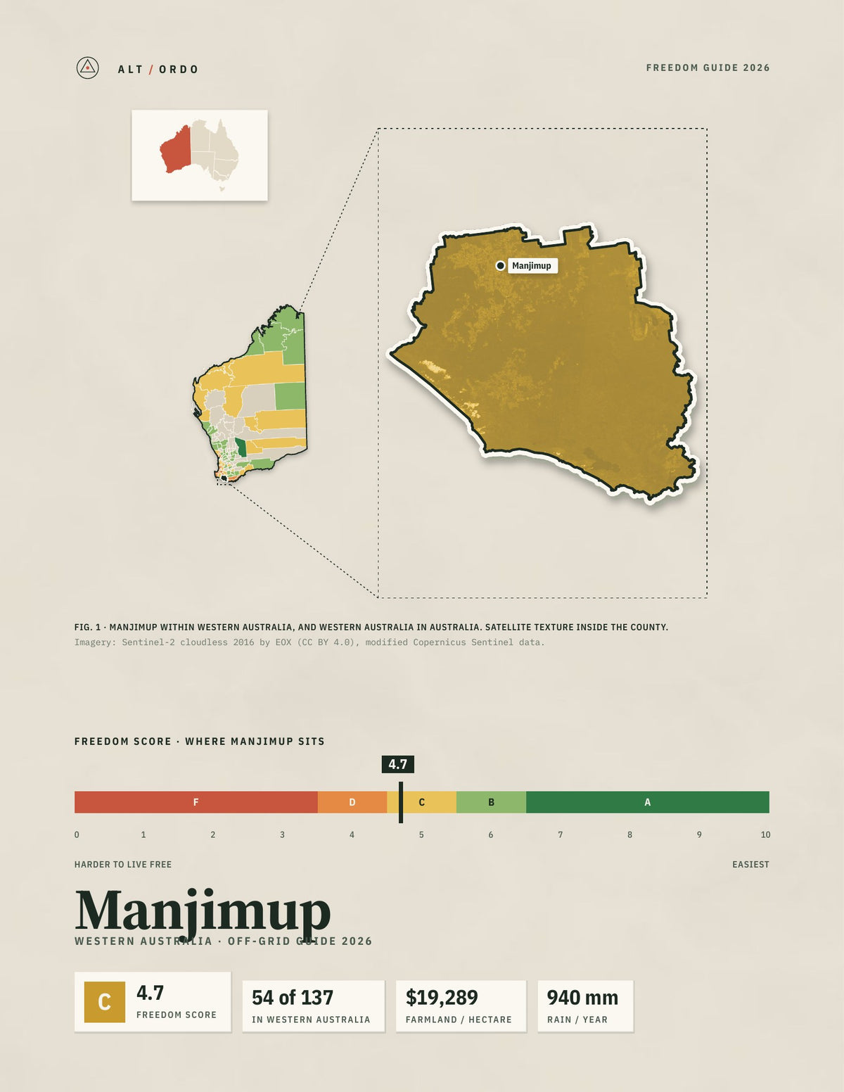 Manjimup, Western Australia Off-Grid Guide 2026