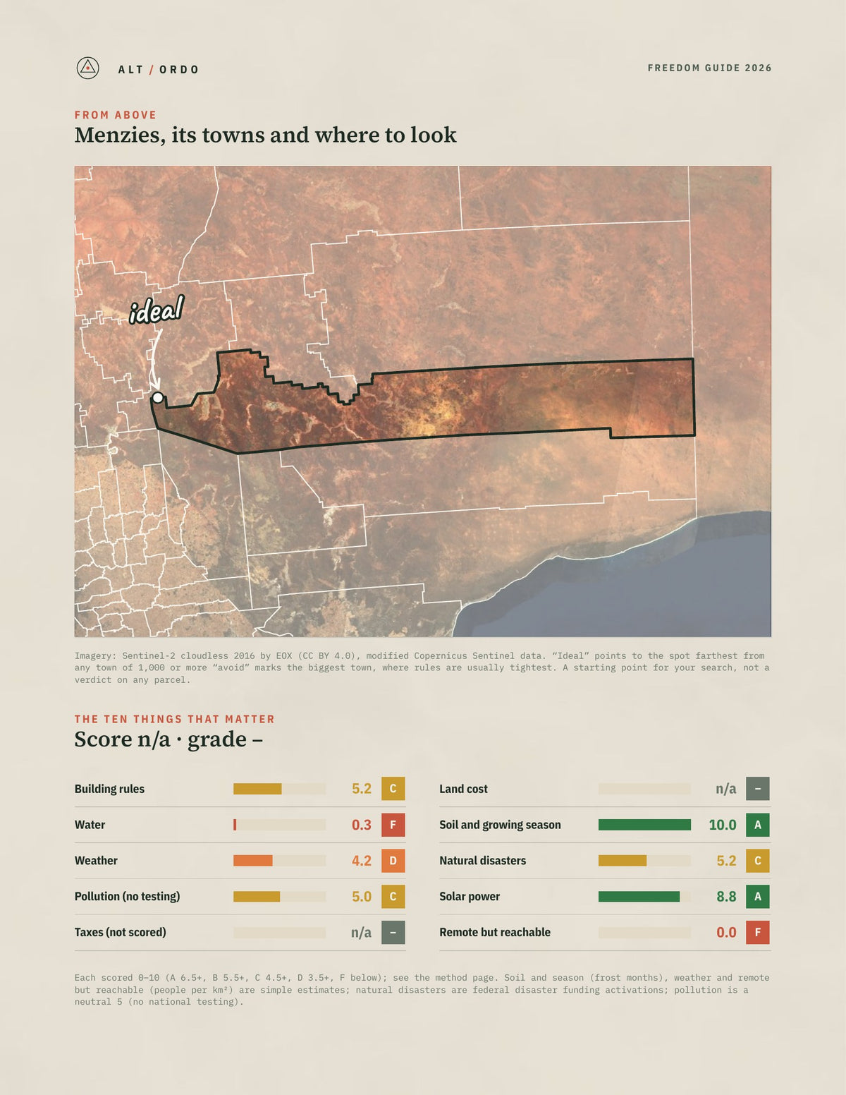 Menzies, Western Australia Off-Grid Guide 2026 from above