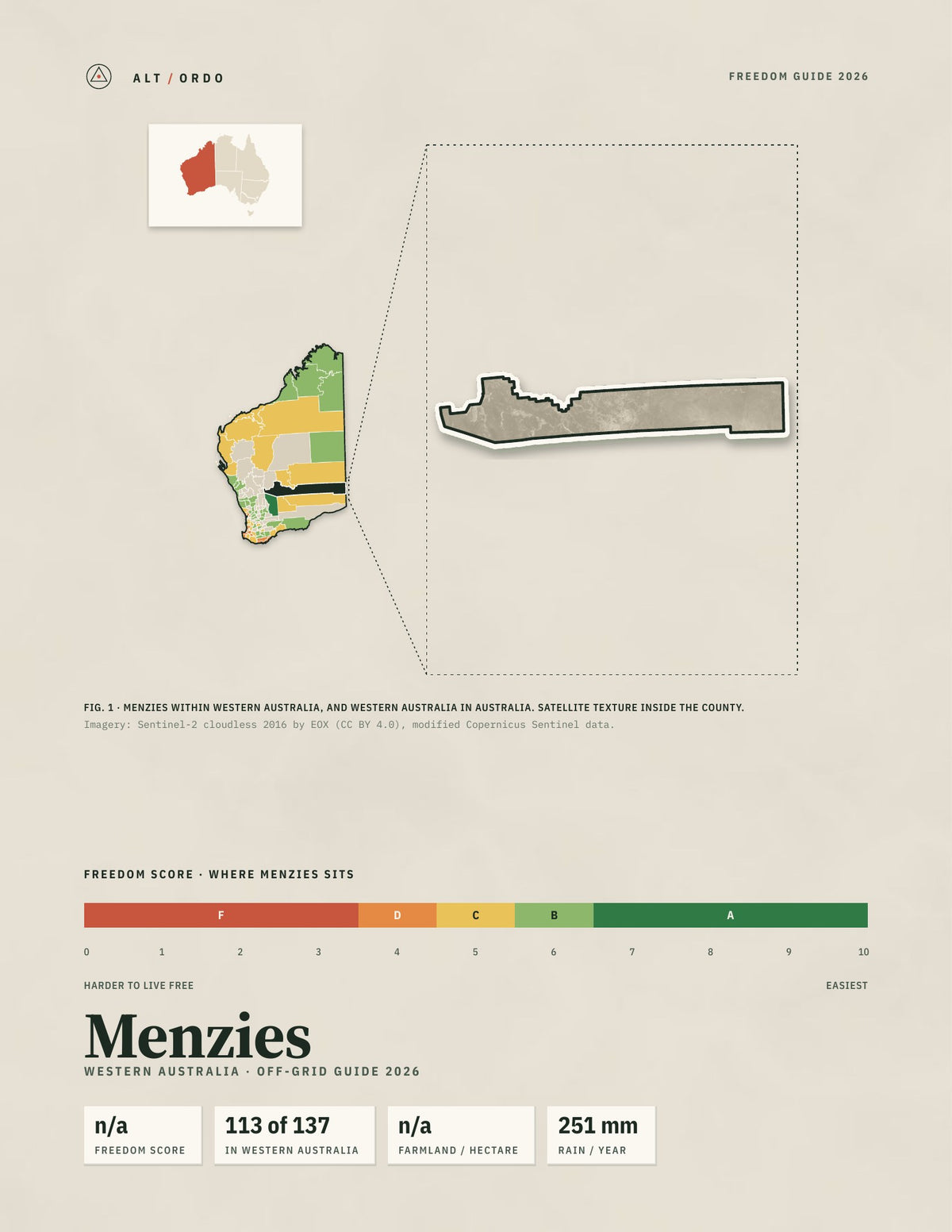 Menzies, Western Australia Off-Grid Guide 2026