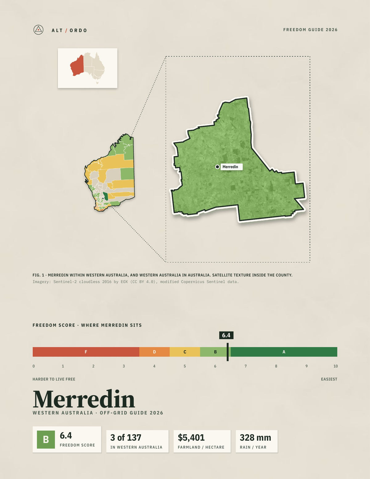 Merredin, Western Australia Off-Grid Guide 2026