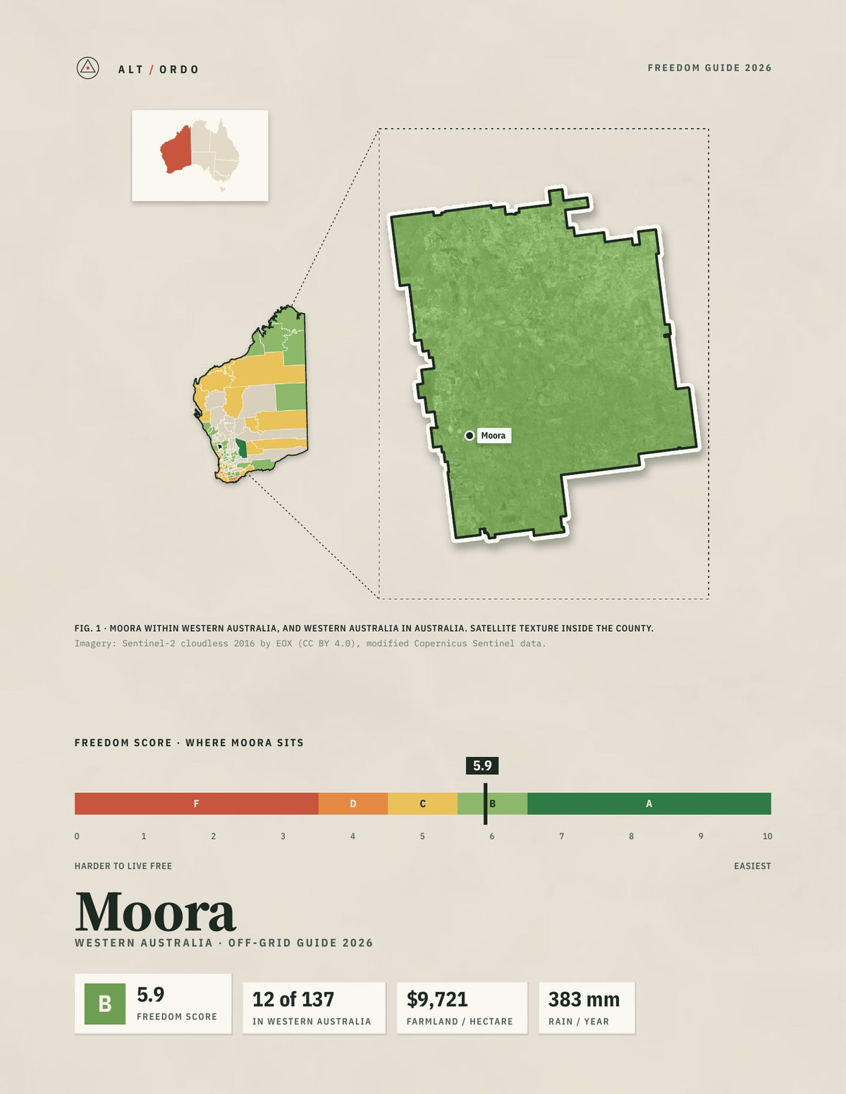 Moora, Western Australia Off-Grid Guide 2026