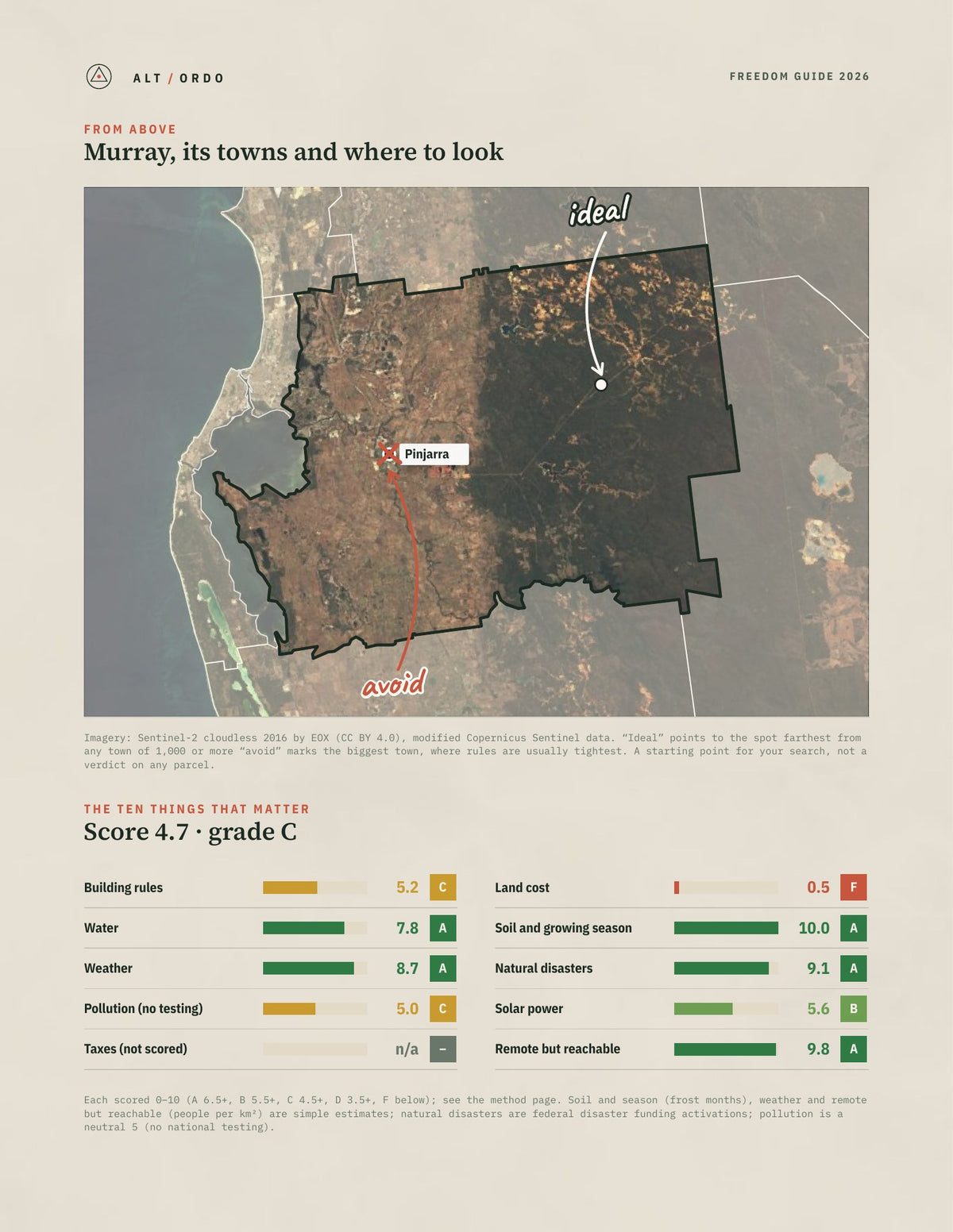 Murray, Western Australia Off-Grid Guide 2026 from above