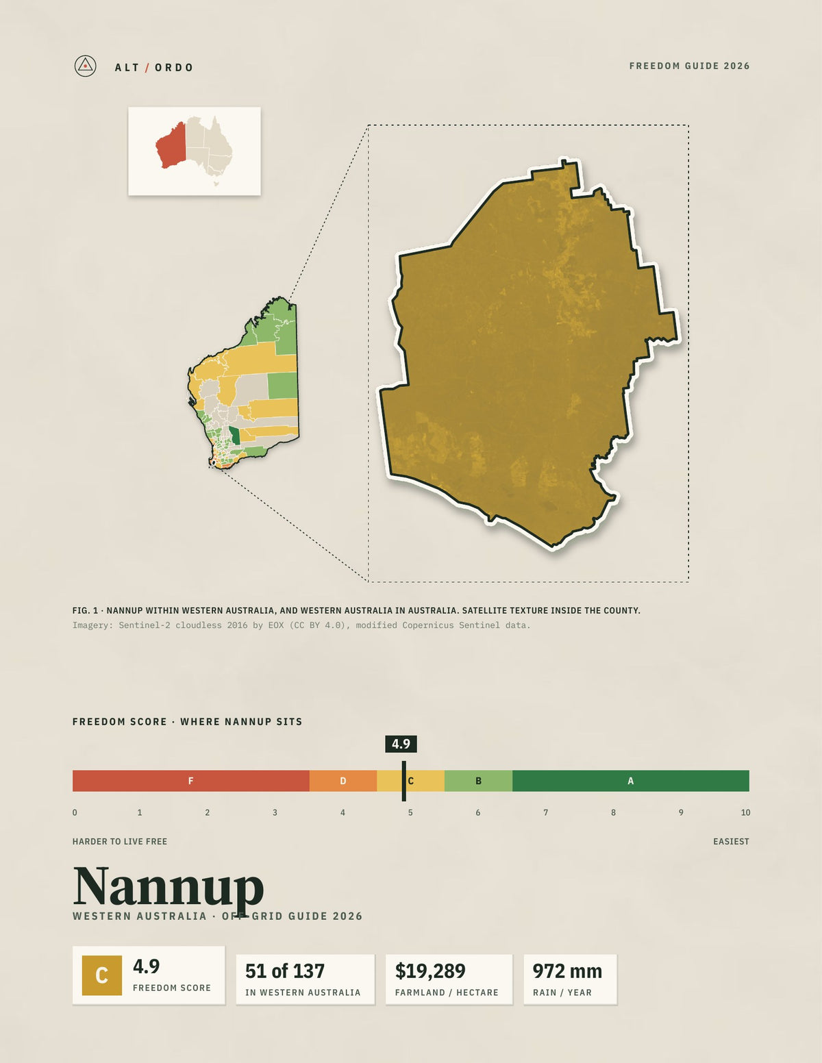 Nannup, Western Australia Off-Grid Guide 2026
