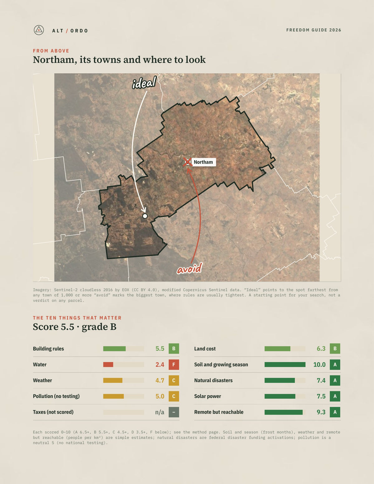 Northam, Western Australia Off-Grid Guide 2026 from above