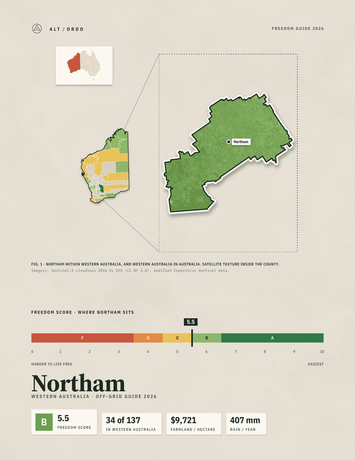 Northam, Western Australia Off-Grid Guide 2026