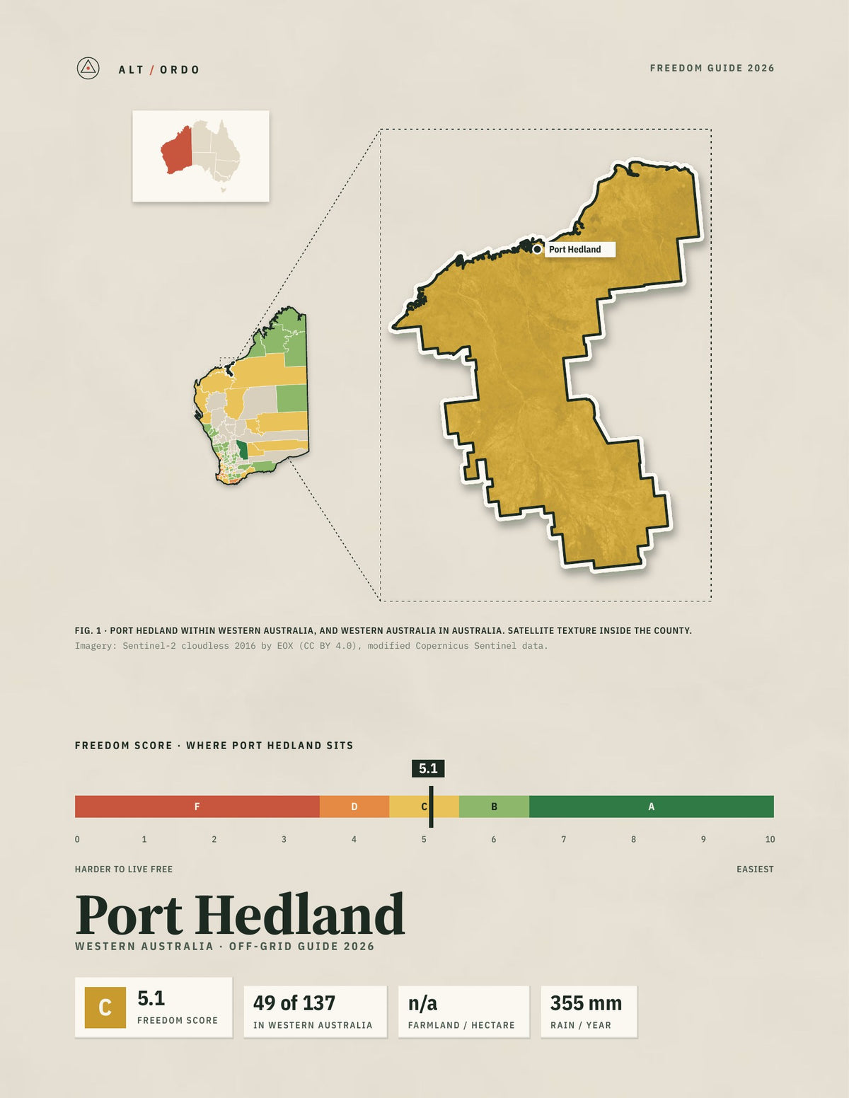 Port Hedland, Western Australia Off-Grid Guide 2026