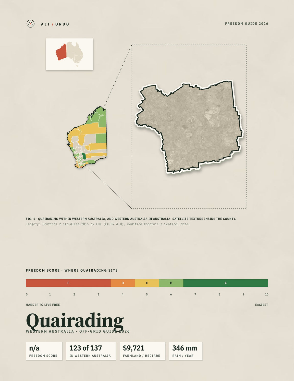 Quairading, Western Australia Off-Grid Guide 2026