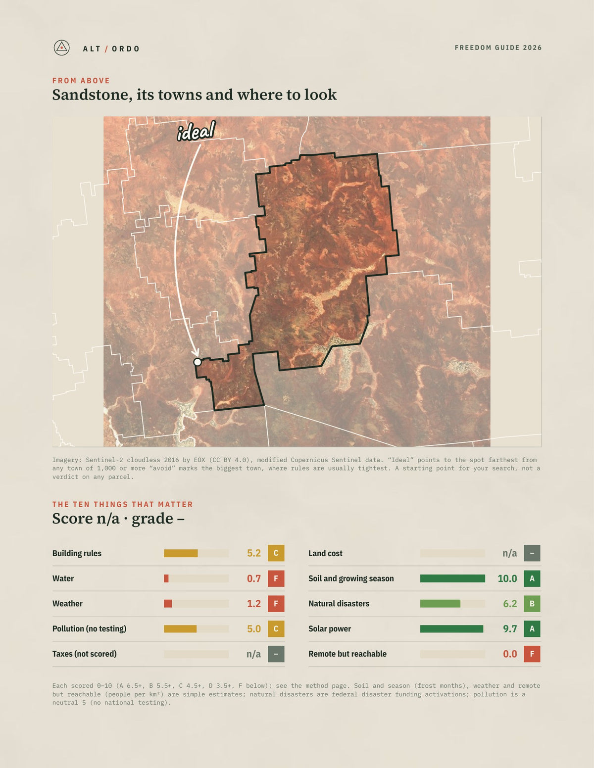 Sandstone, Western Australia Off-Grid Guide 2026 from above
