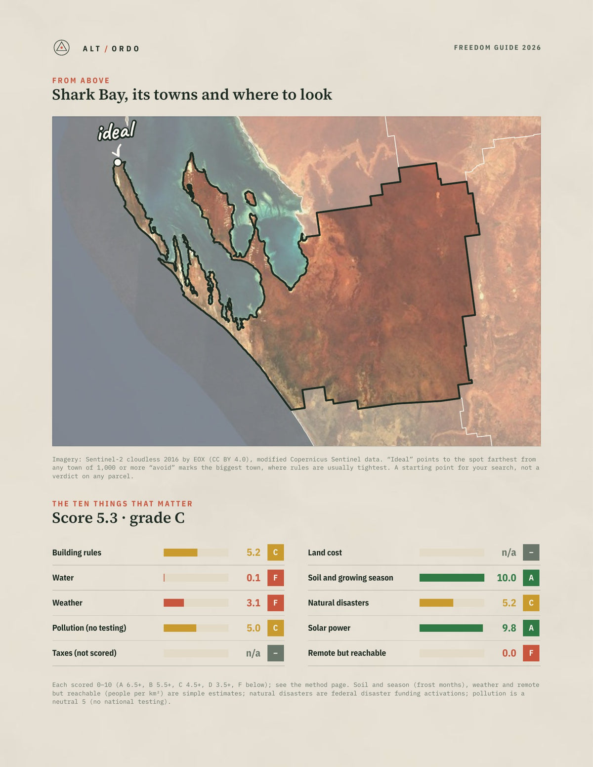 Shark Bay, Western Australia Off-Grid Guide 2026 from above