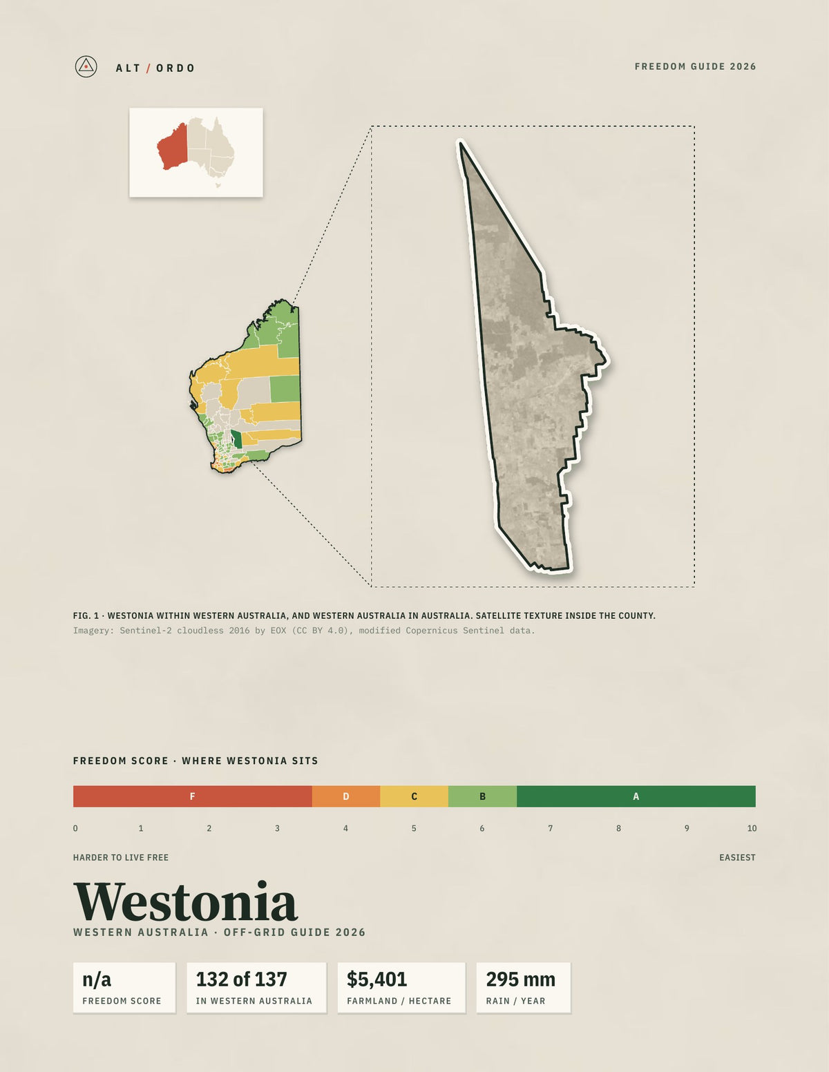 Westonia, Western Australia Off-Grid Guide 2026