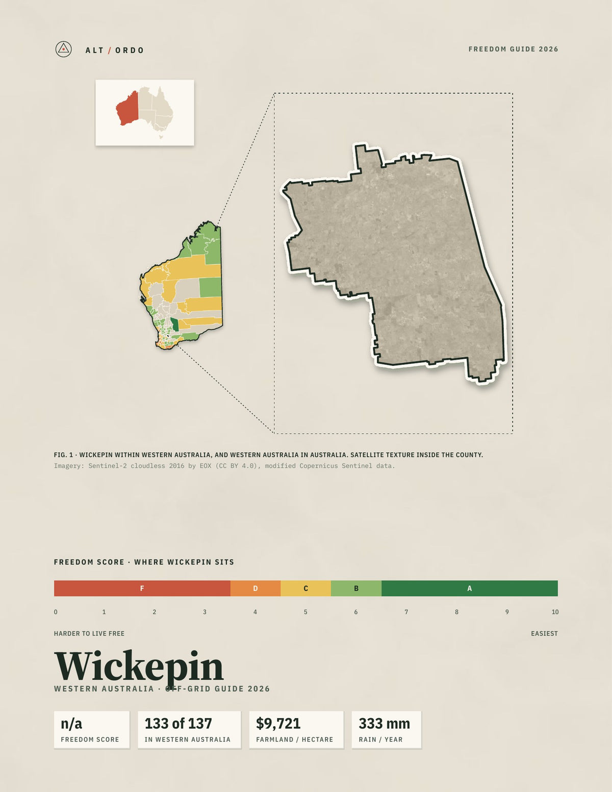 Wickepin, Western Australia Off-Grid Guide 2026