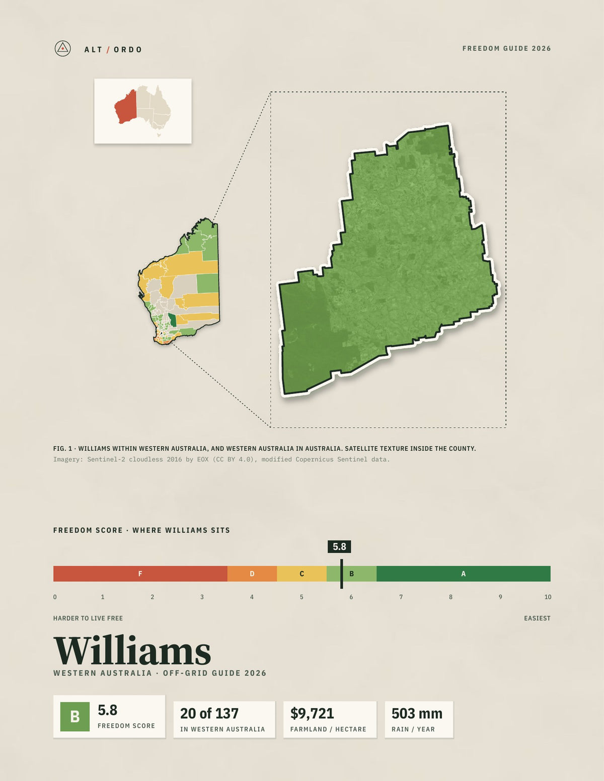Williams, Western Australia Off-Grid Guide 2026
