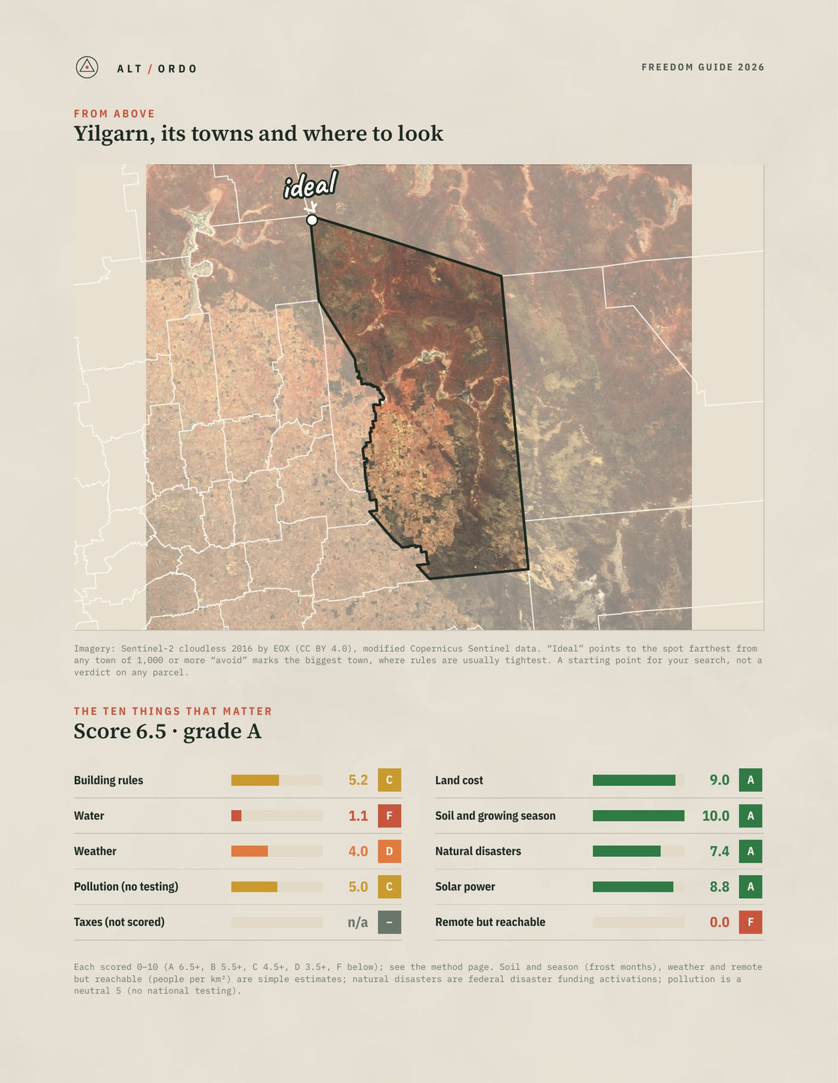 Yilgarn, Western Australia Off-Grid Guide 2026 from above