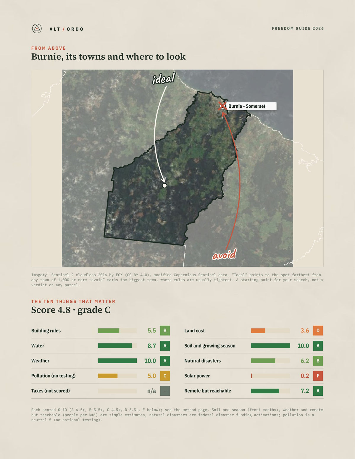 Burnie, Tasmania Off-Grid Guide 2026 from above