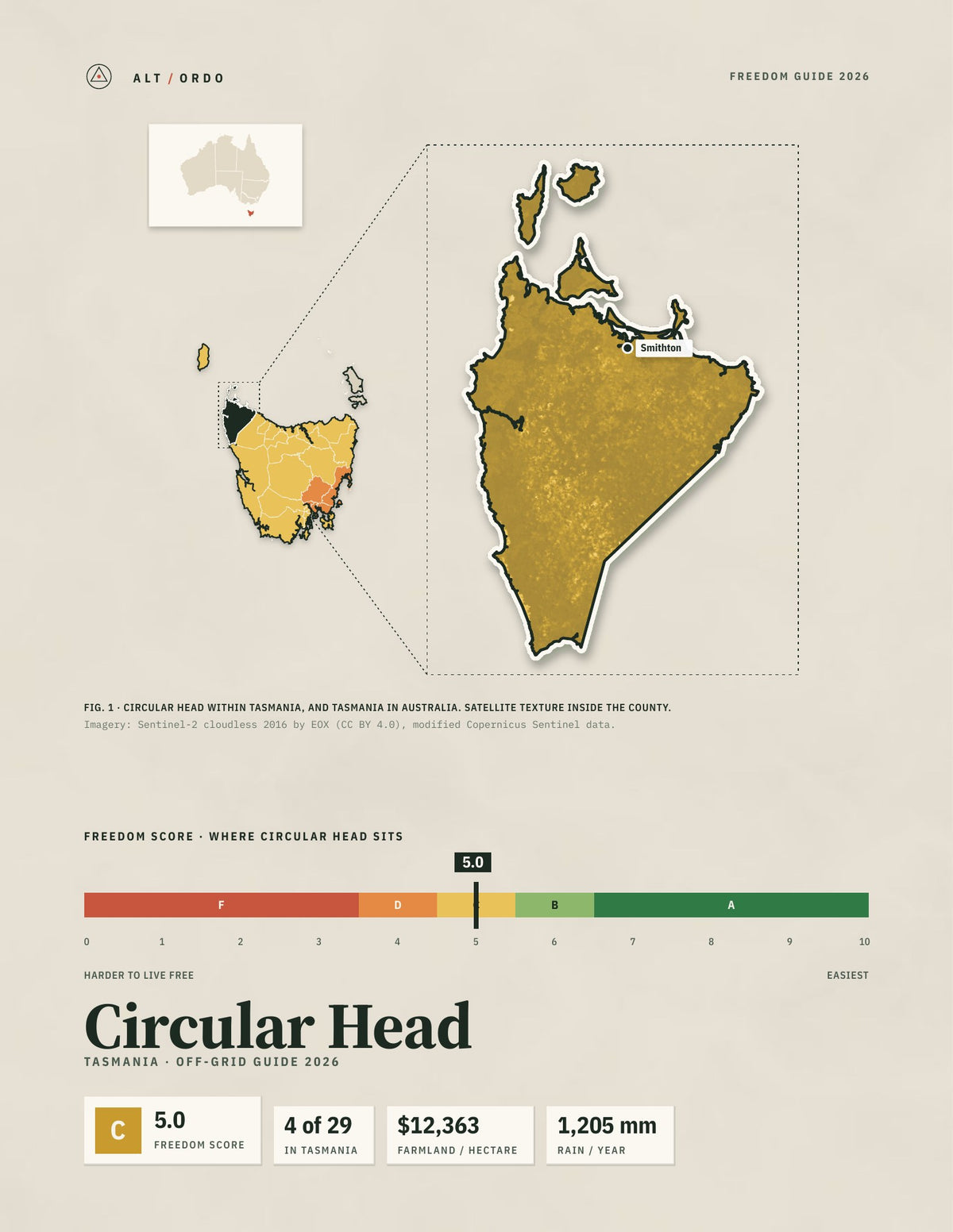 Circular Head, Tasmania Off-Grid Guide 2026