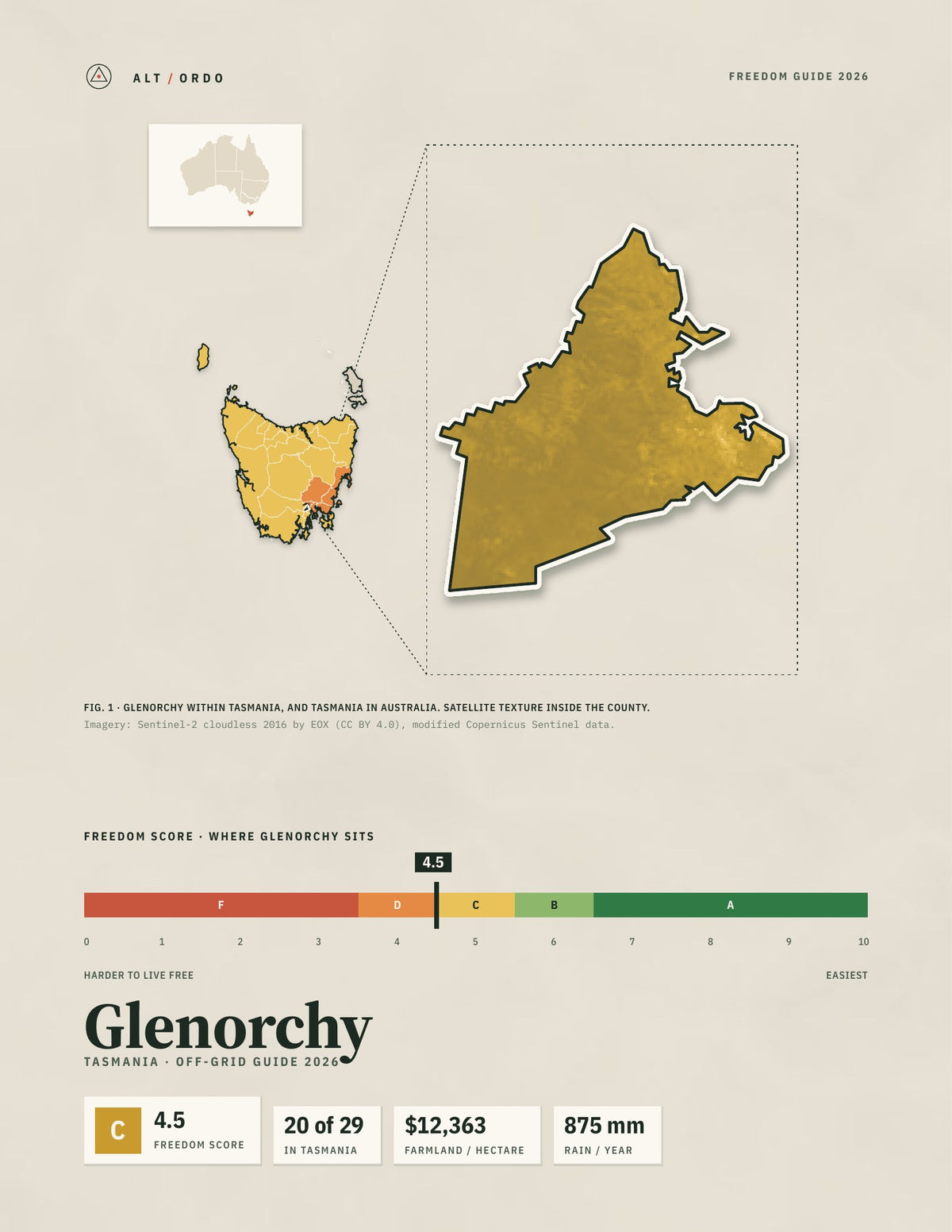 Glenorchy, Tasmania Off-Grid Guide 2026