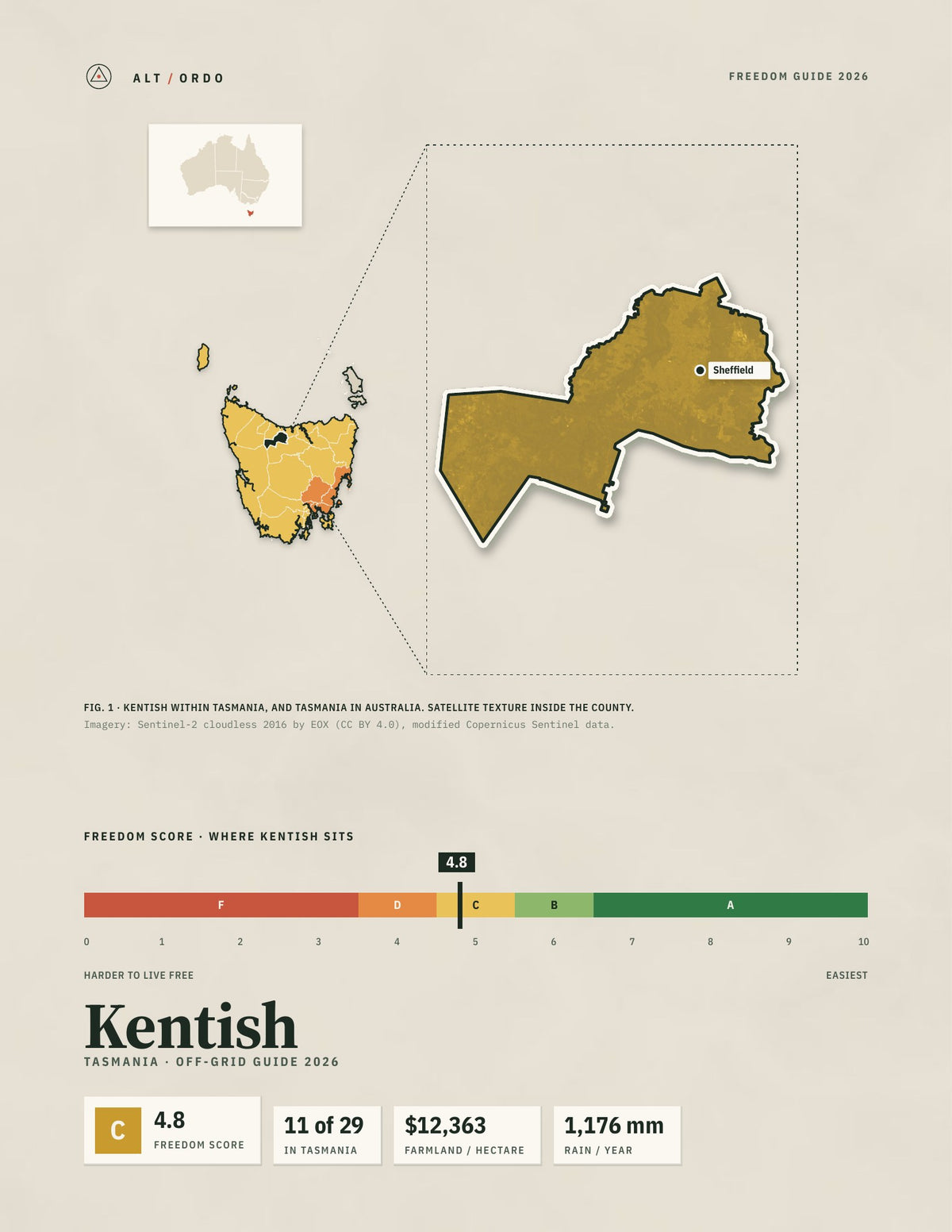 Kentish, Tasmania Off-Grid Guide 2026