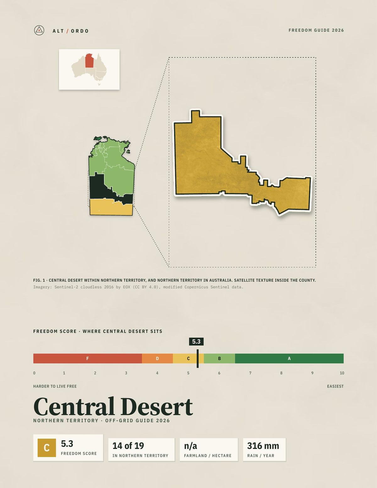 Central Desert, Northern Territory Off-Grid Guide 2026