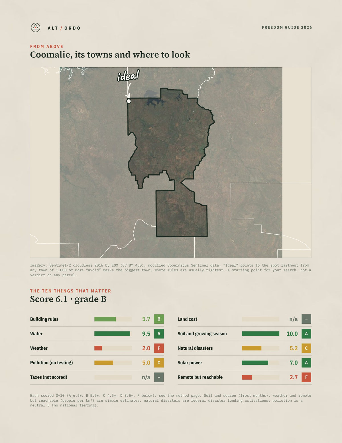 Coomalie, Northern Territory Off-Grid Guide 2026 from above