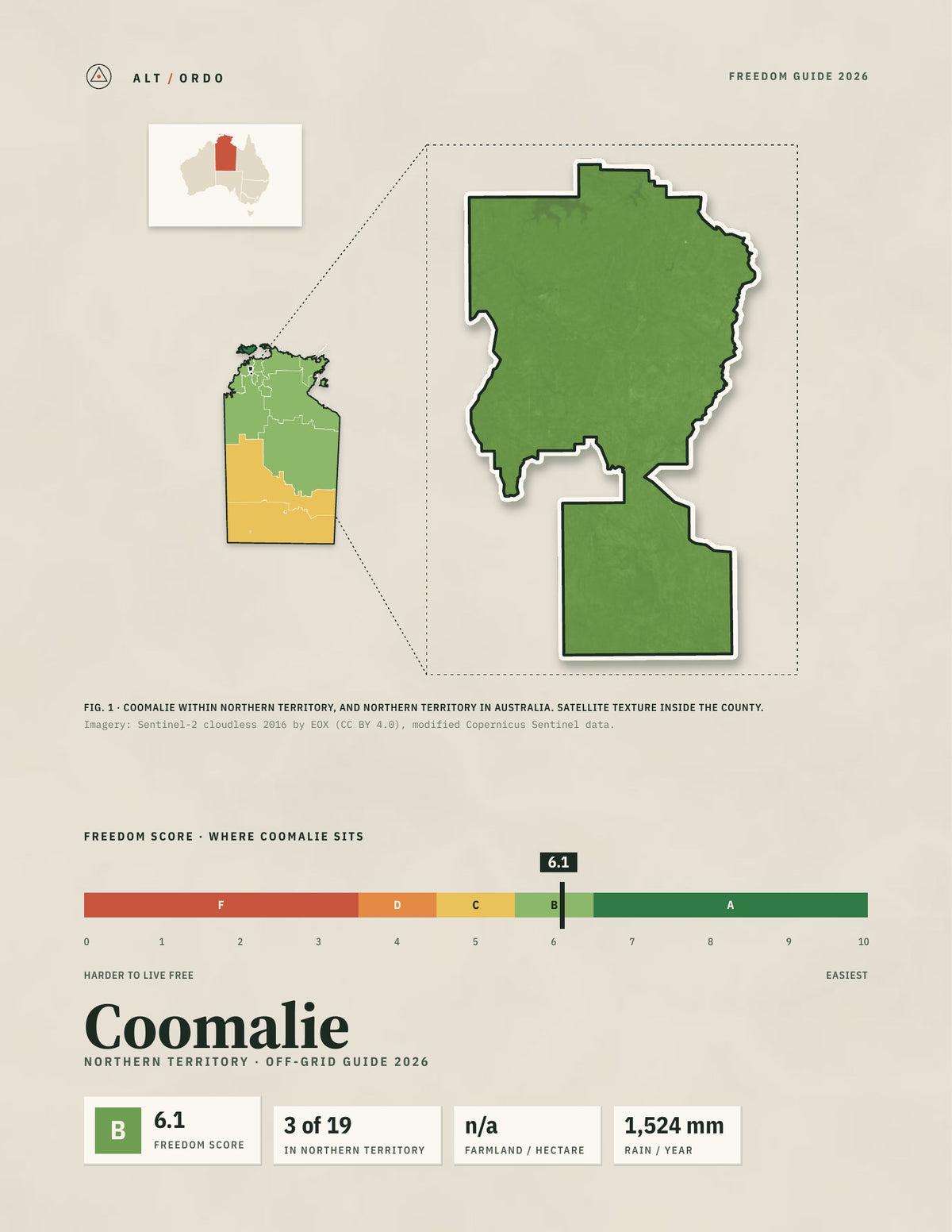 Coomalie, Northern Territory Off-Grid Guide 2026