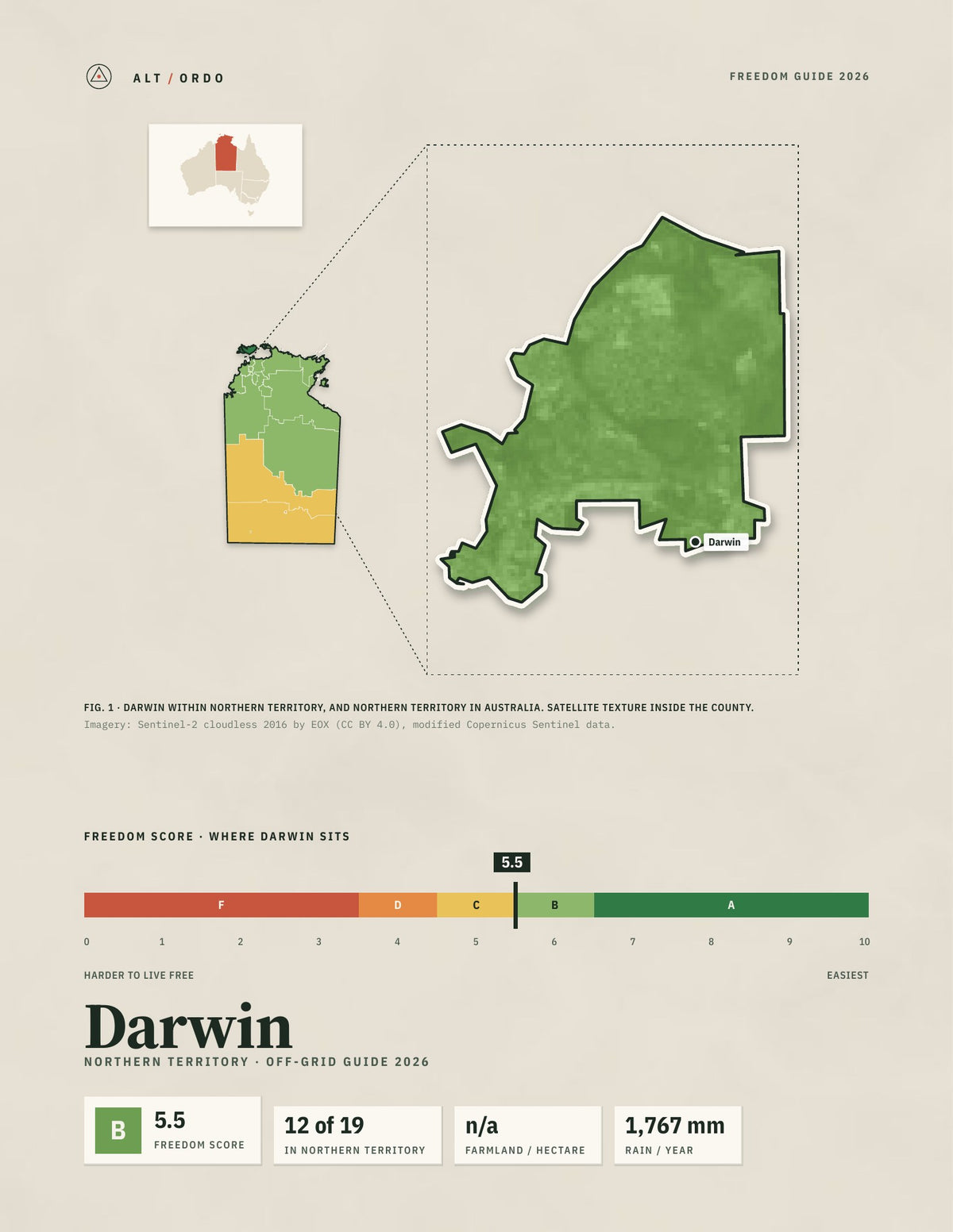 Darwin, Northern Territory Off-Grid Guide 2026