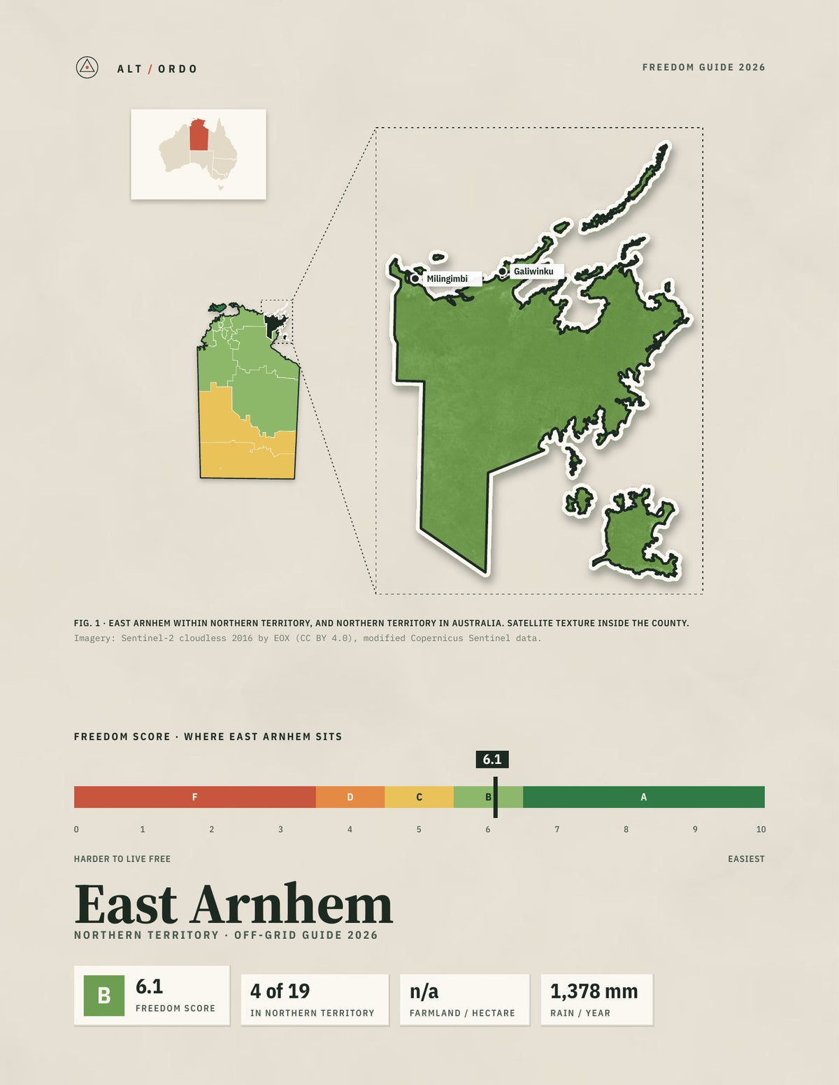 East Arnhem, Northern Territory Off-Grid Guide 2026