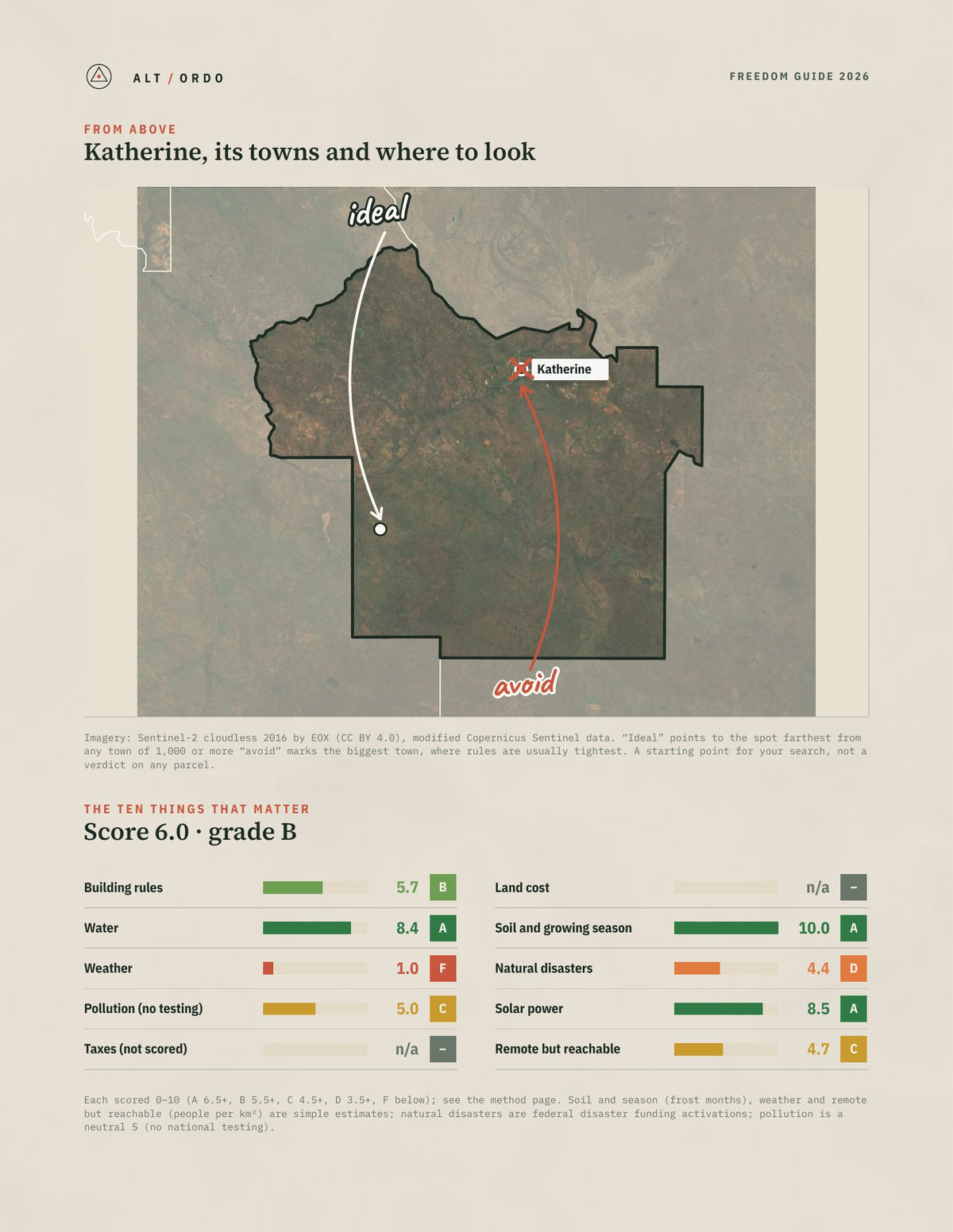 Katherine, Northern Territory Off-Grid Guide 2026 from above