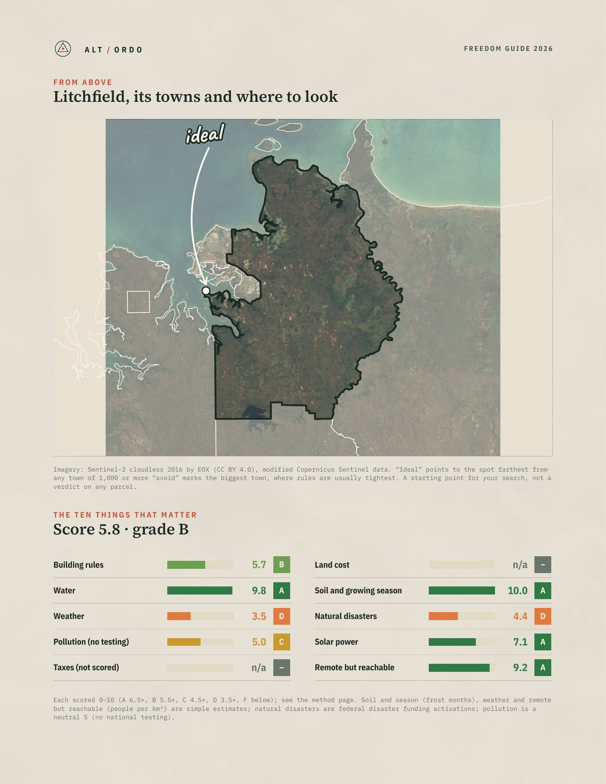 Litchfield, Northern Territory Off-Grid Guide 2026 from above