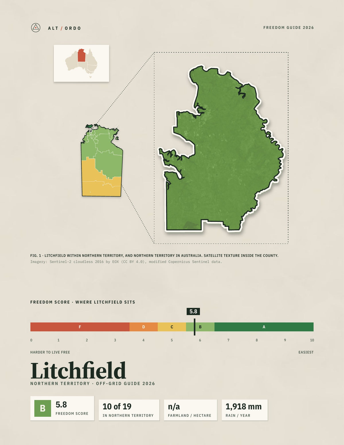 Litchfield, Northern Territory Off-Grid Guide 2026