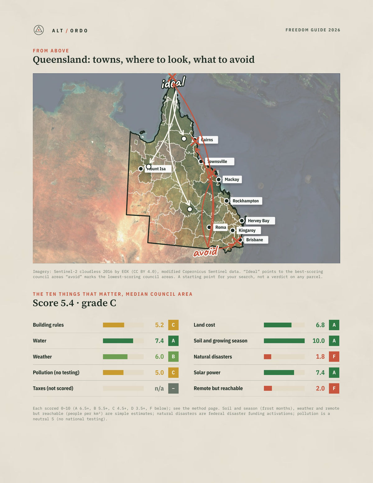 Queensland Off-Grid Guide 2026: All 78 Council Areas from above