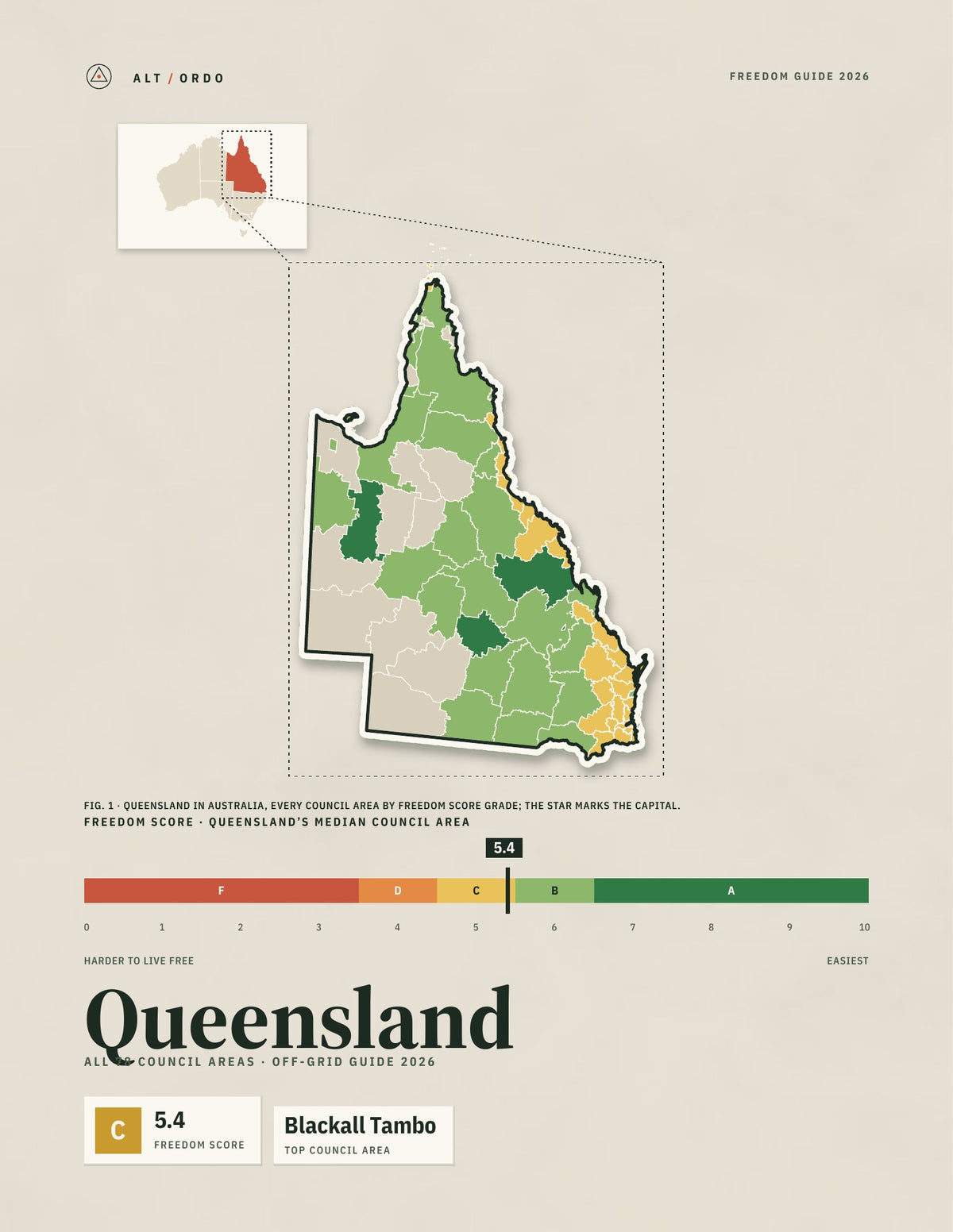 Queensland Off-Grid Guide 2026: All 78 Council Areas