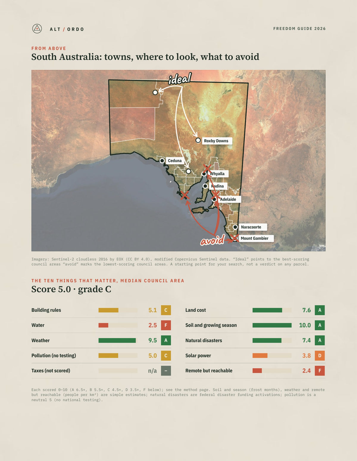 South Australia Off-Grid Guide 2026: All 71 Council Areas from above