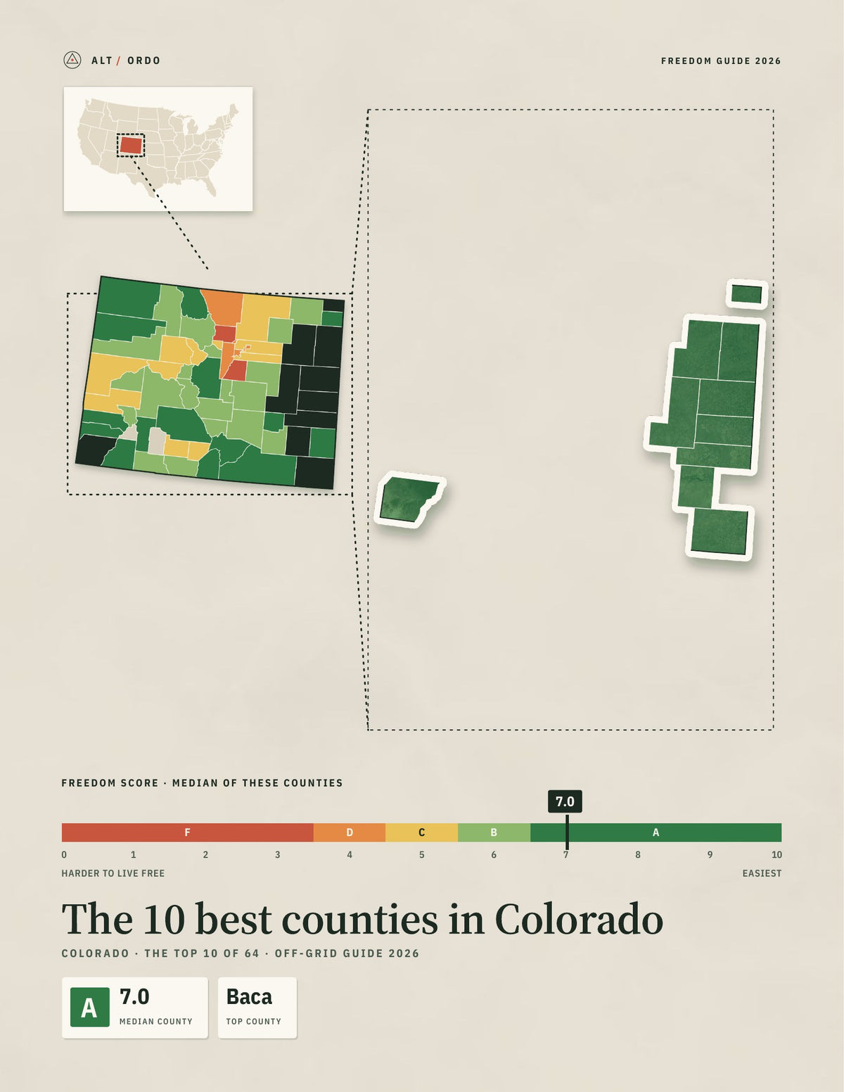 10 Best Counties in Colorado for Off-Grid Living (2026)