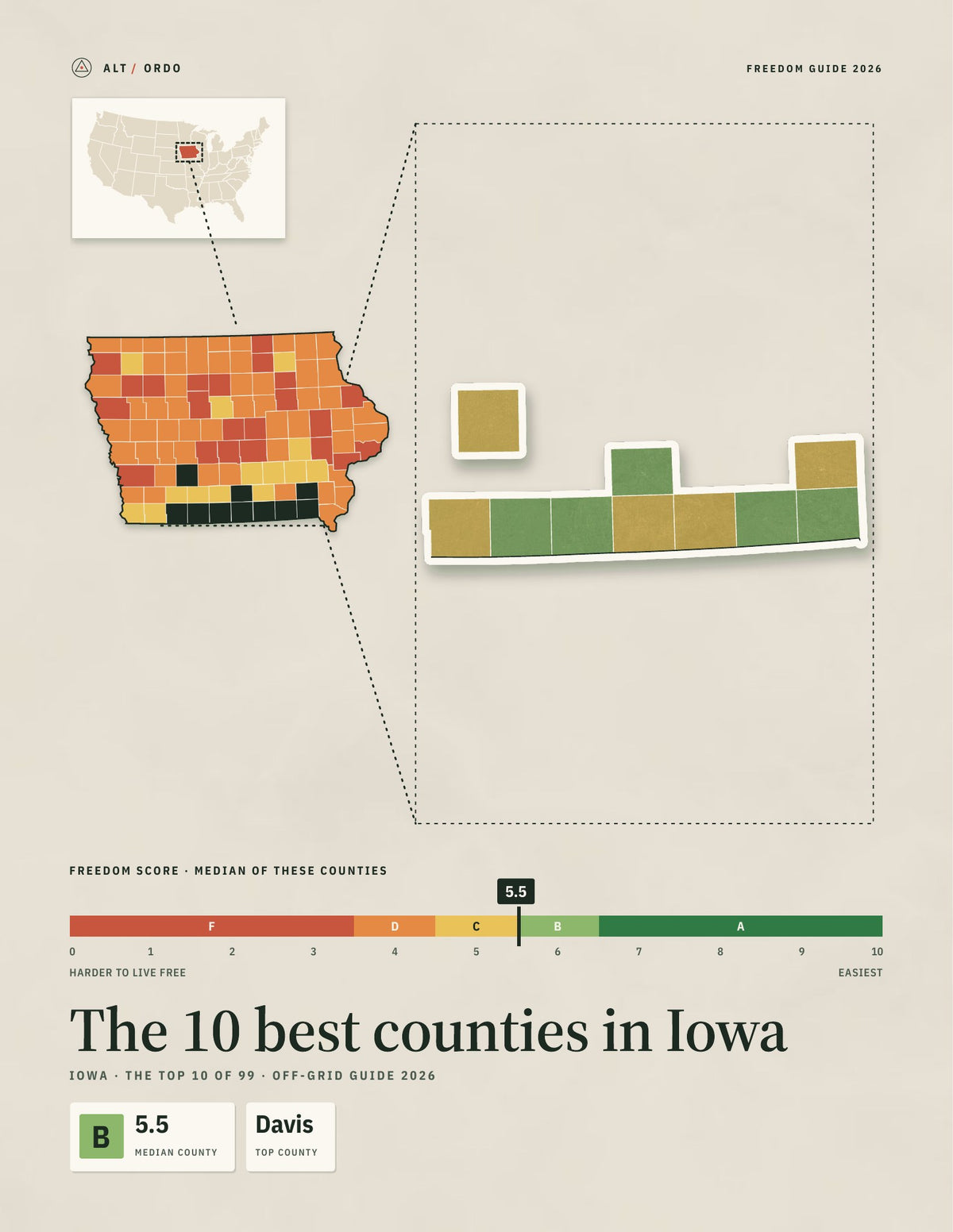 10 Best Counties in Iowa for Off-Grid Living (2026)