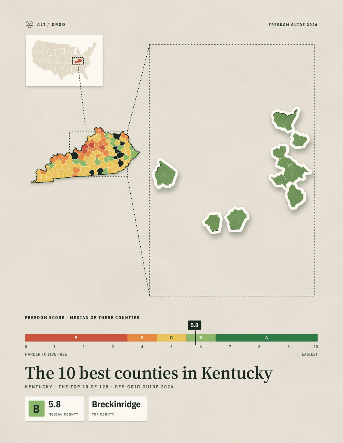 10 Best Counties in Kentucky for Off-Grid Living (2026)