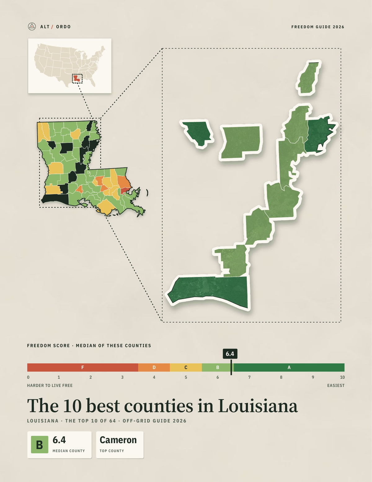 10 Best Counties in Louisiana for Off-Grid Living (2026)