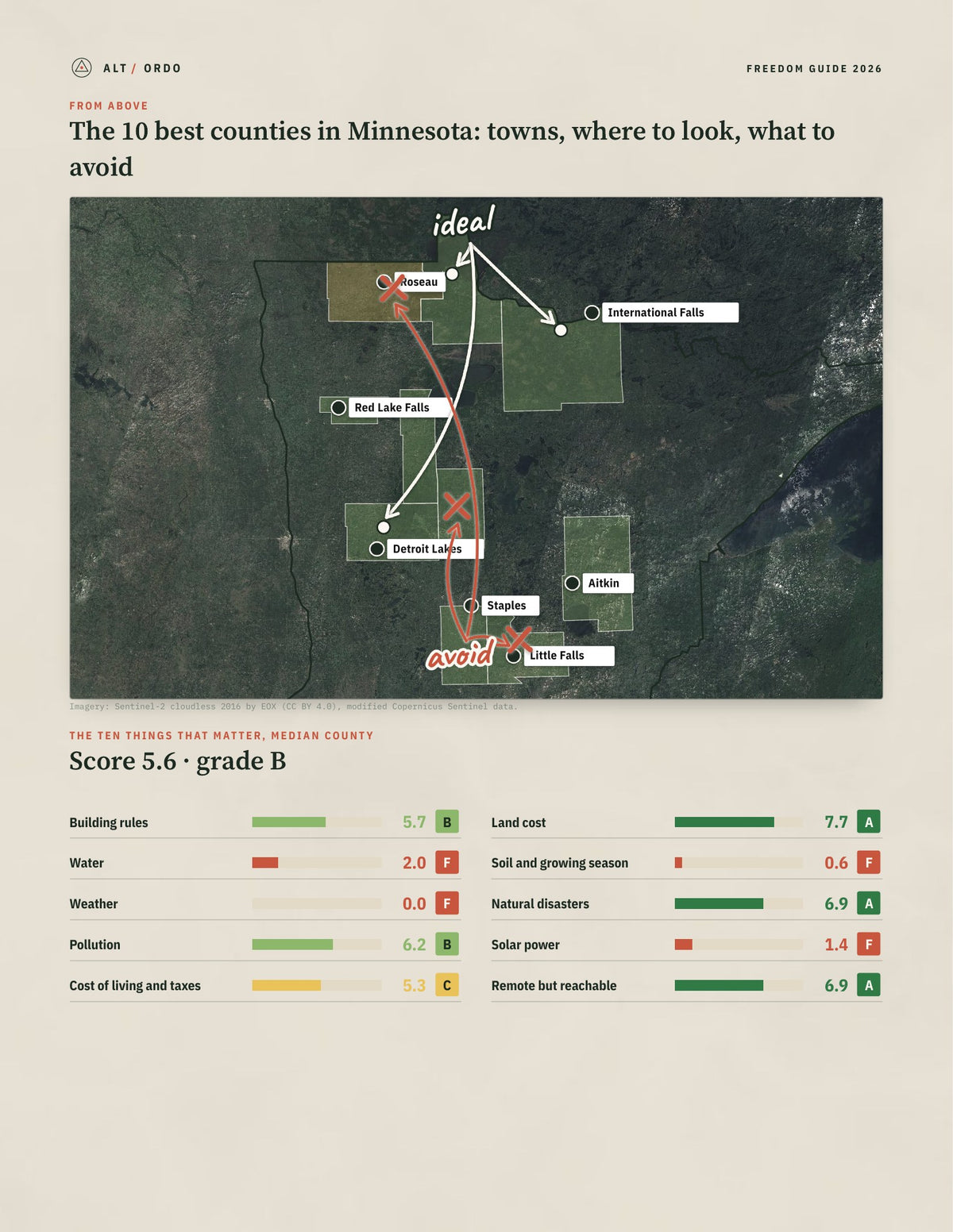 10 Best Counties in Minnesota for Off-Grid Living (2026) from above