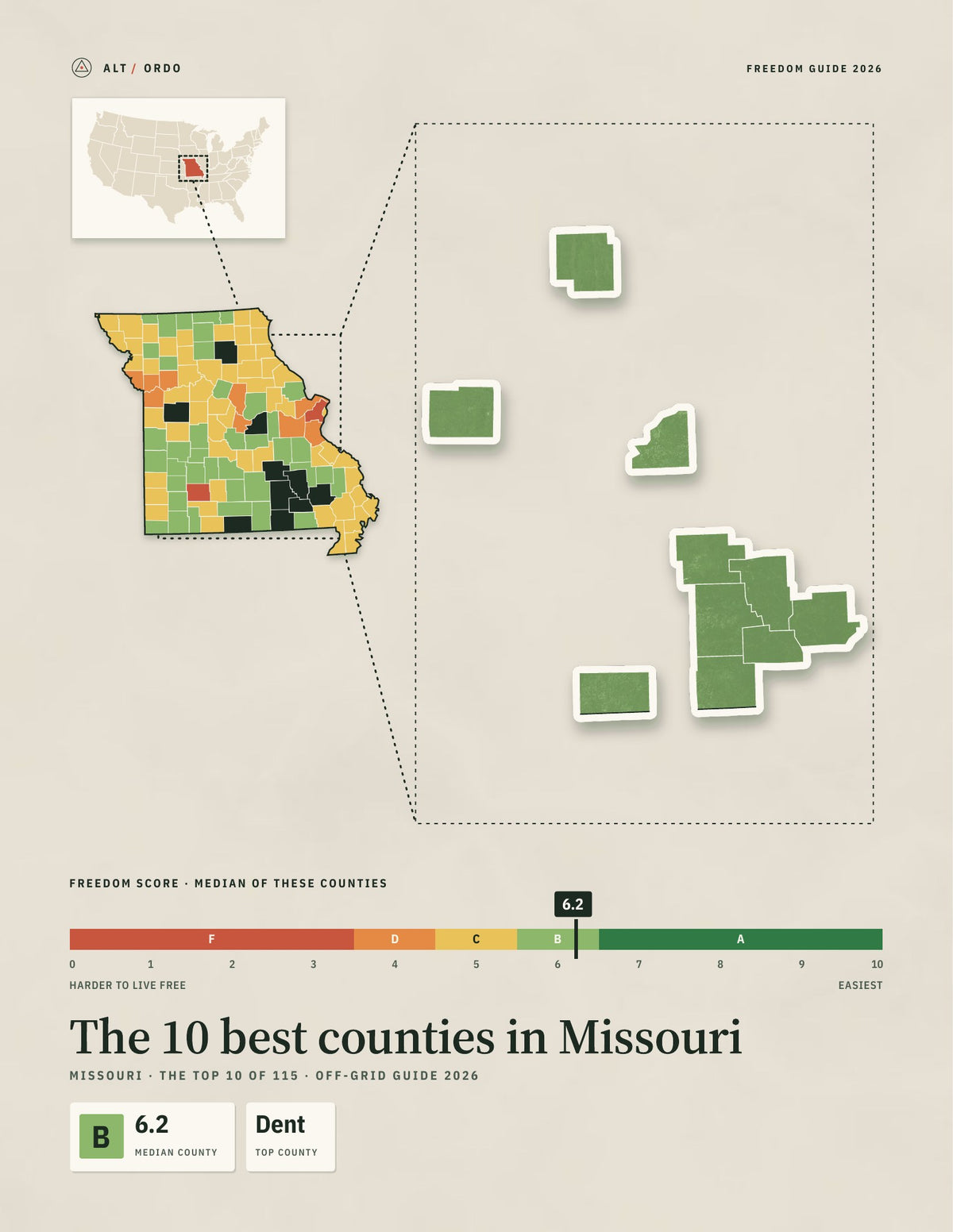 10 Best Counties in Missouri for Off-Grid Living (2026)
