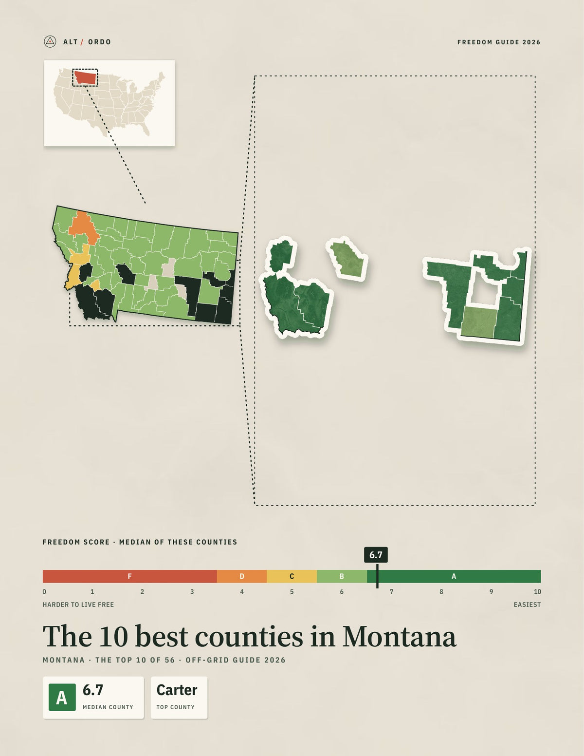 10 Best Counties in Montana for Off-Grid Living (2026)